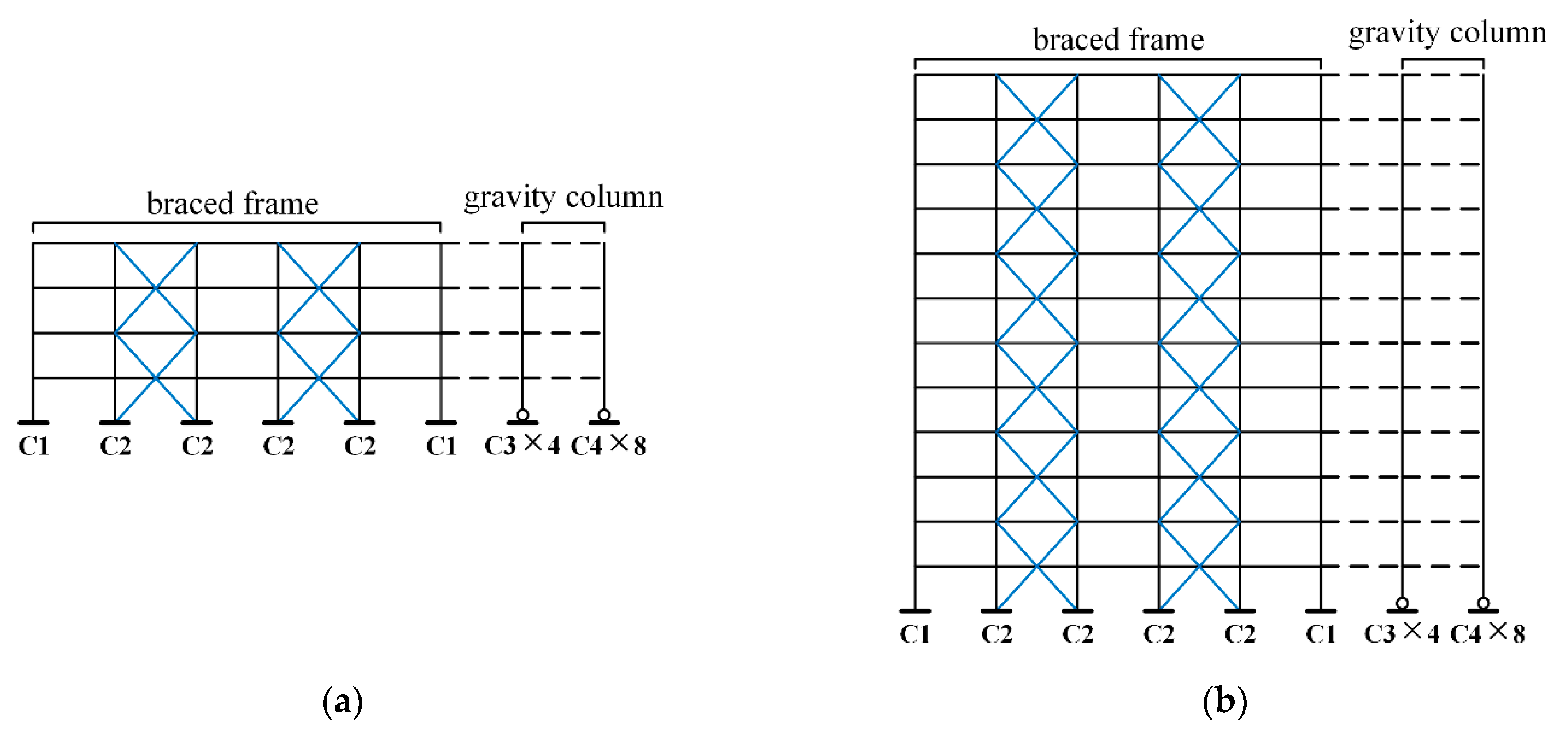 Buildings 12 01818 g011