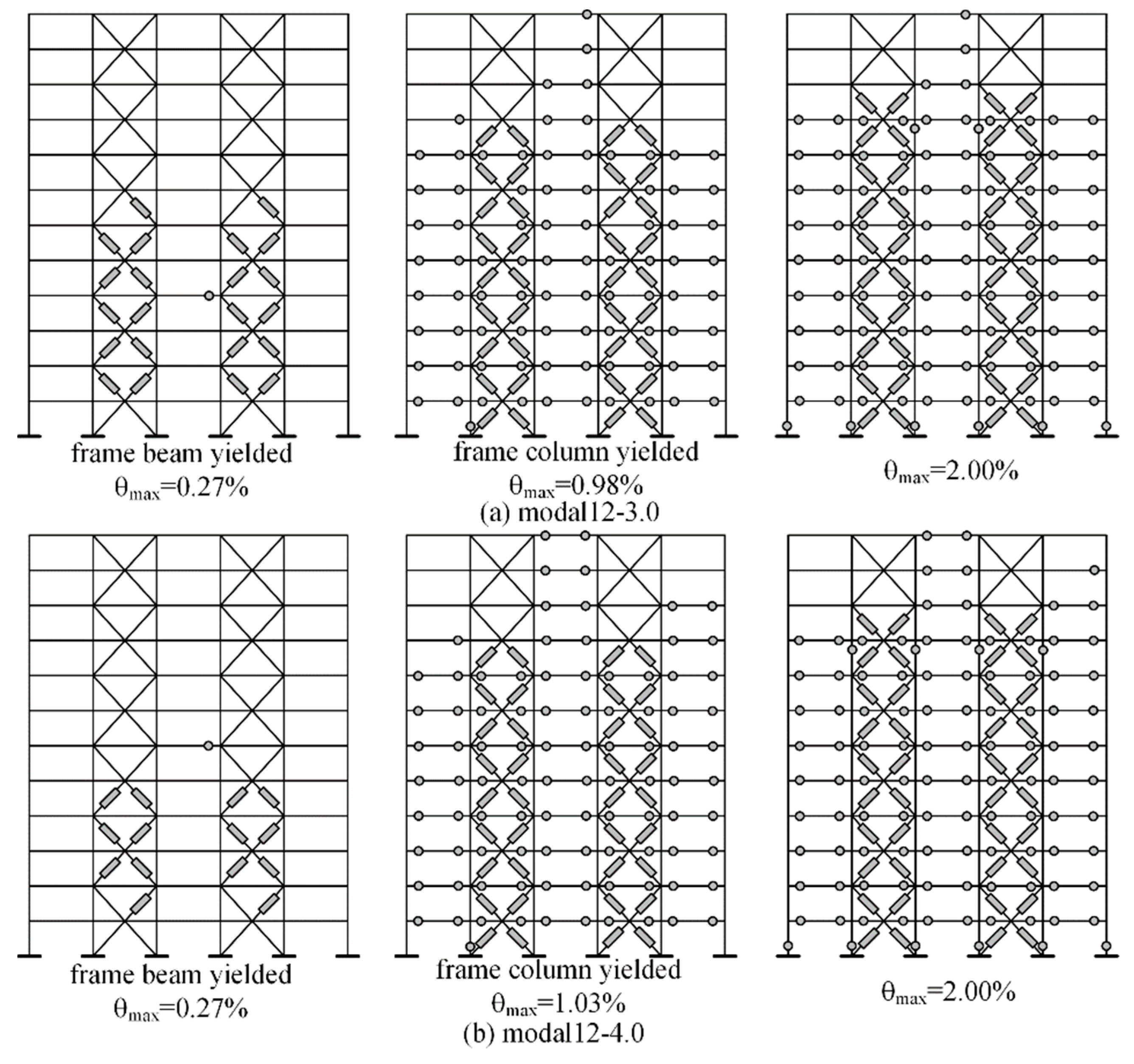 Buildings 12 01818 g014a