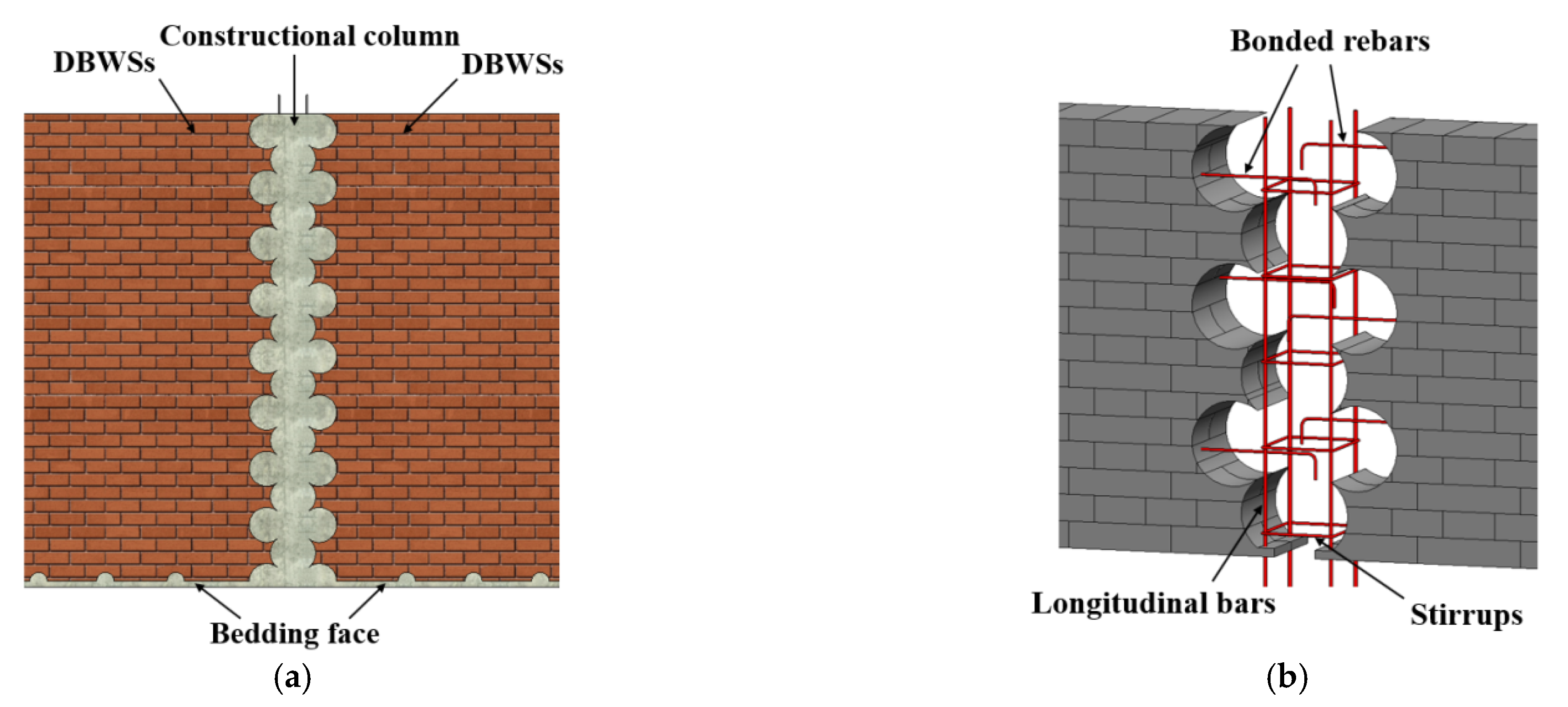 Buildings 12 01831 g002 Buildings 12 01831 g002