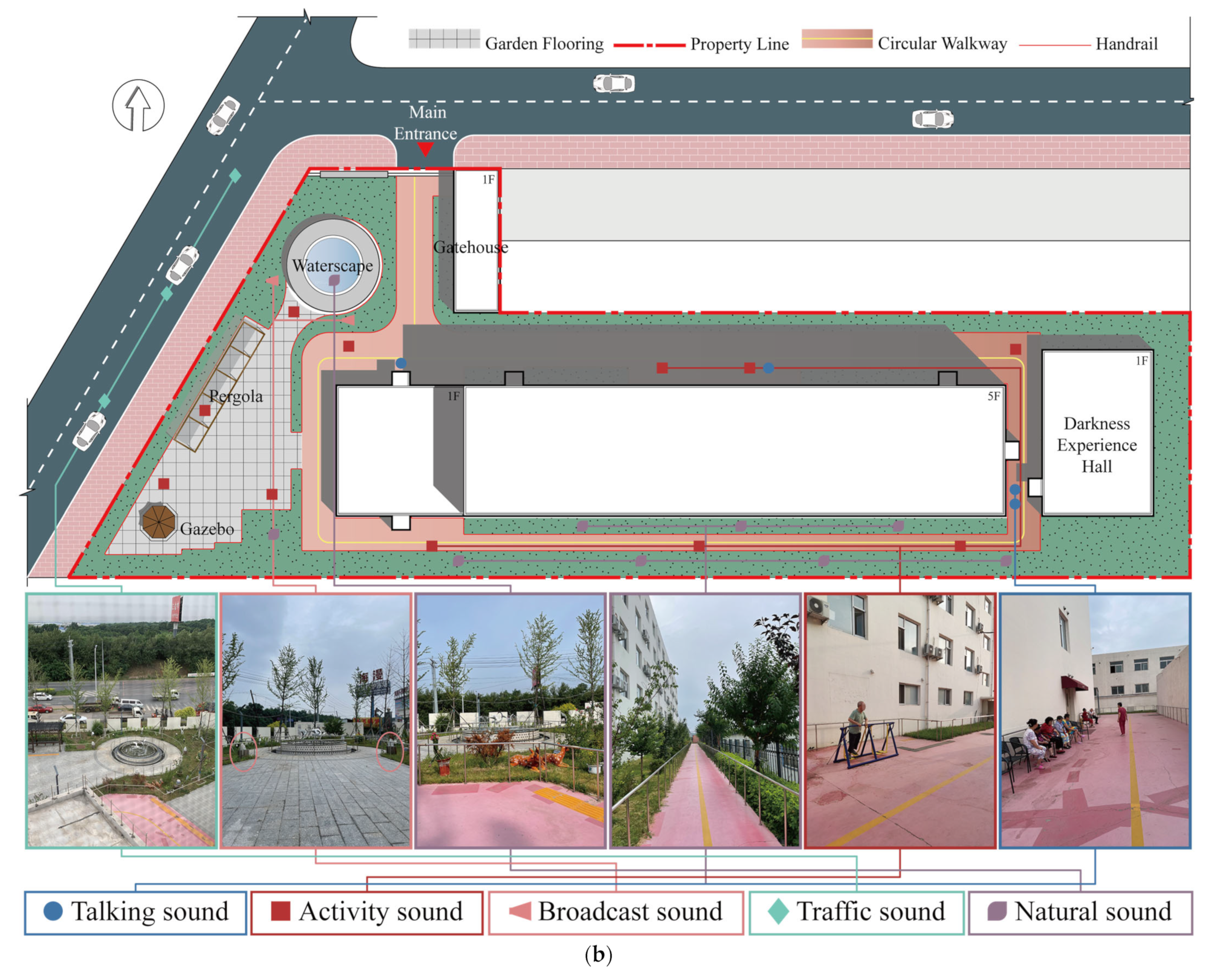 Buildings 12 01838 g005b