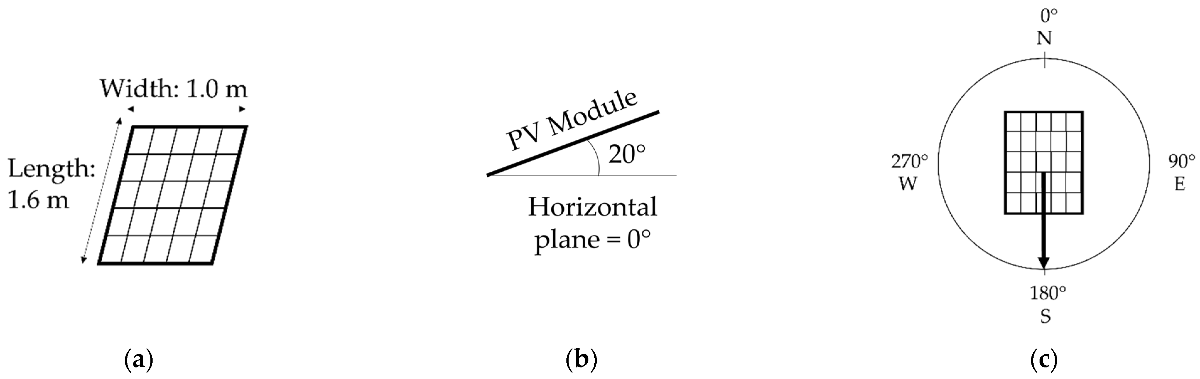 Buildings 12 01846 g002