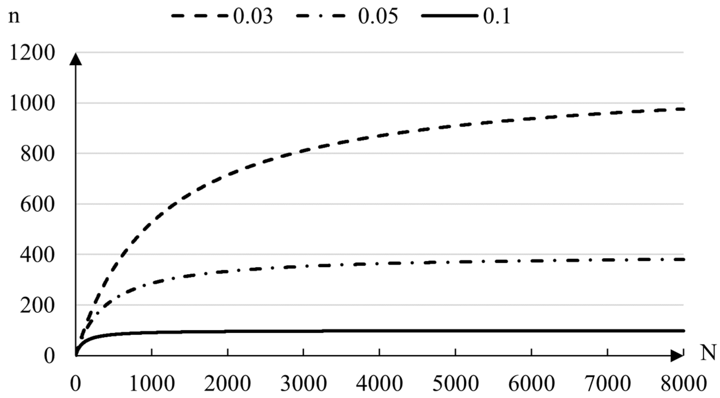 Buildings 12 01846 g003