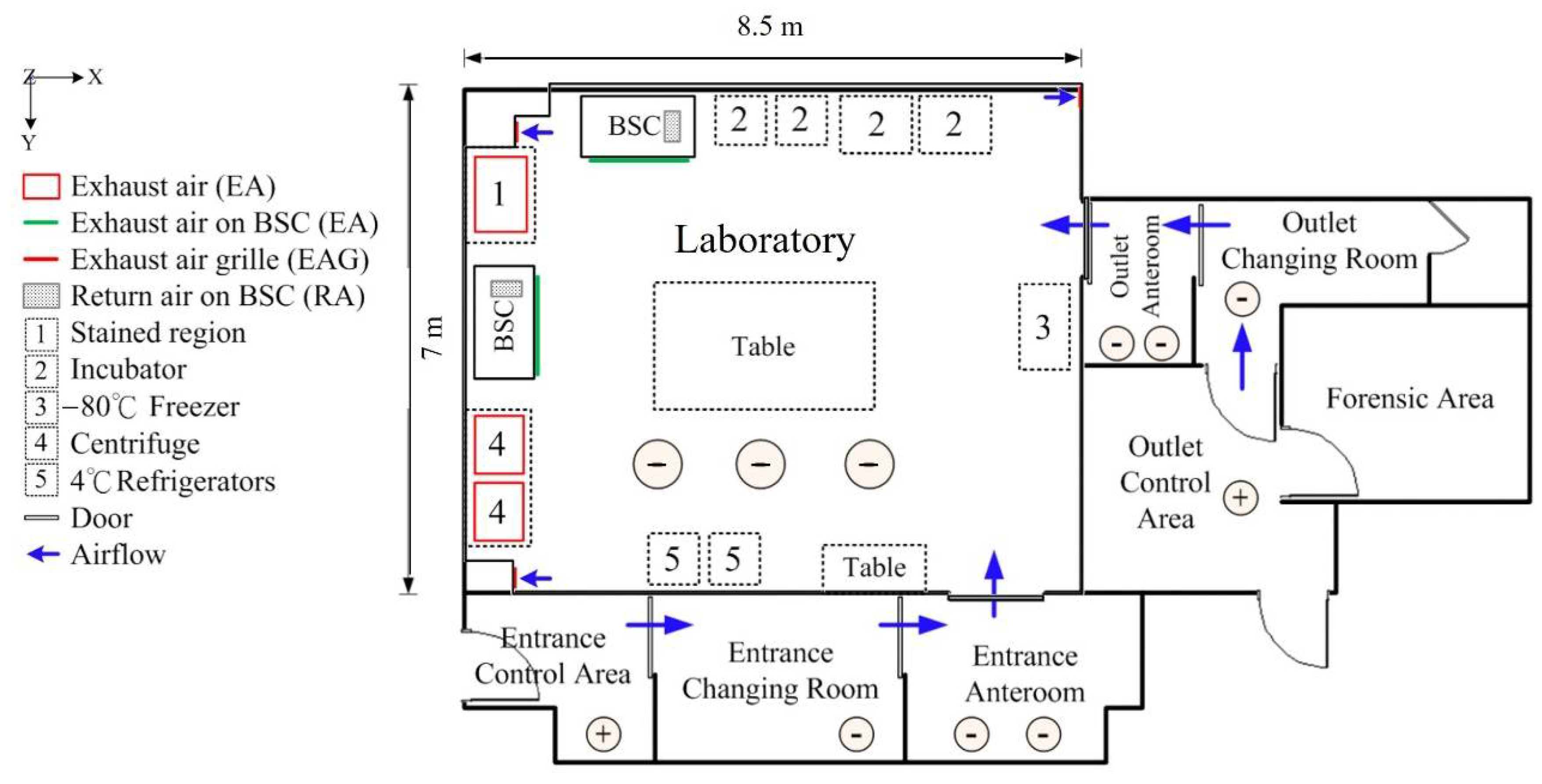 Buildings 12 01849 g001