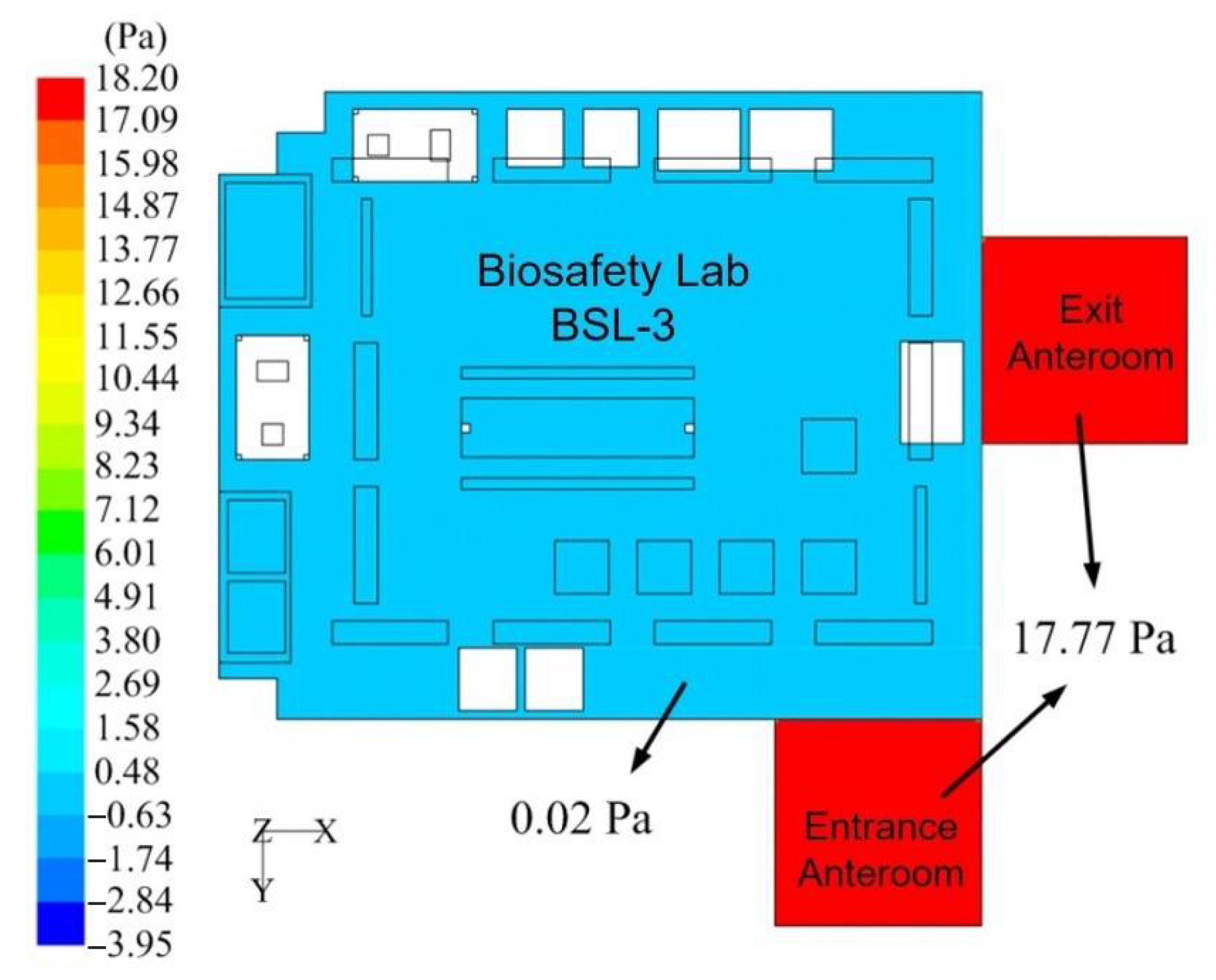 Buildings 12 01849 g008