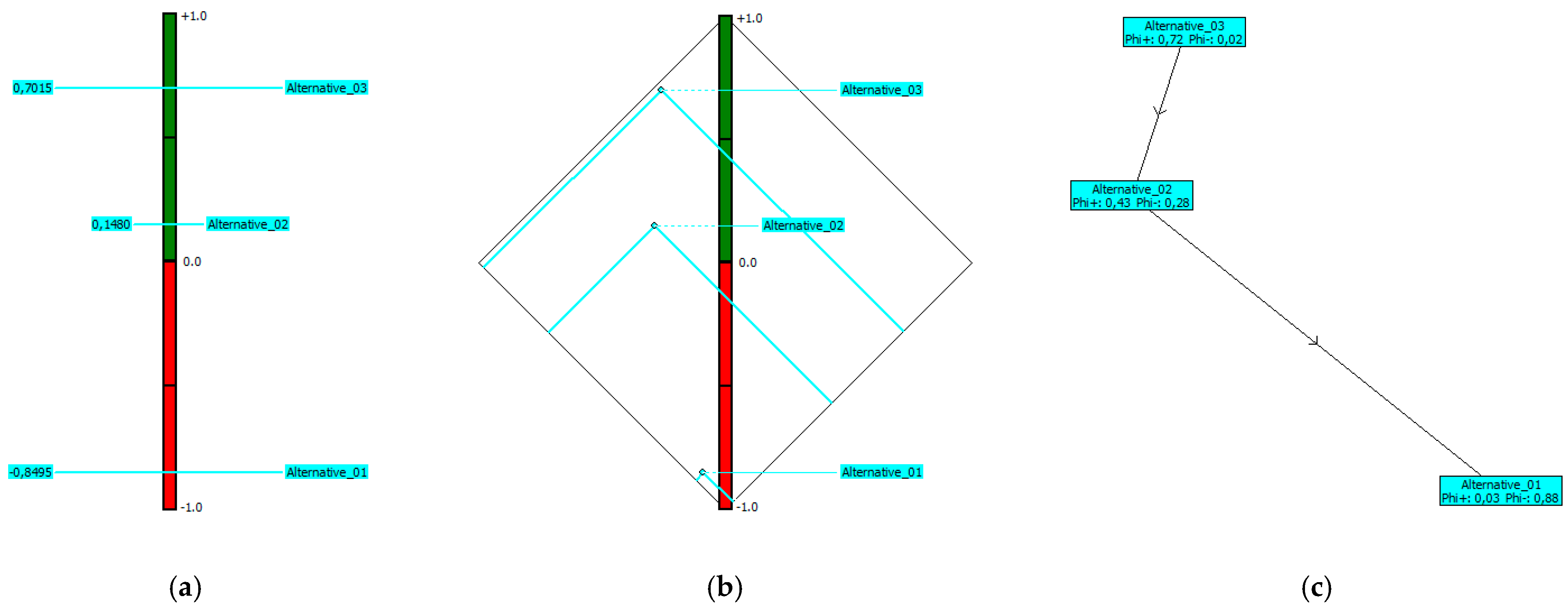Buildings 12 01852 g006 Buildings 12 01852 g006