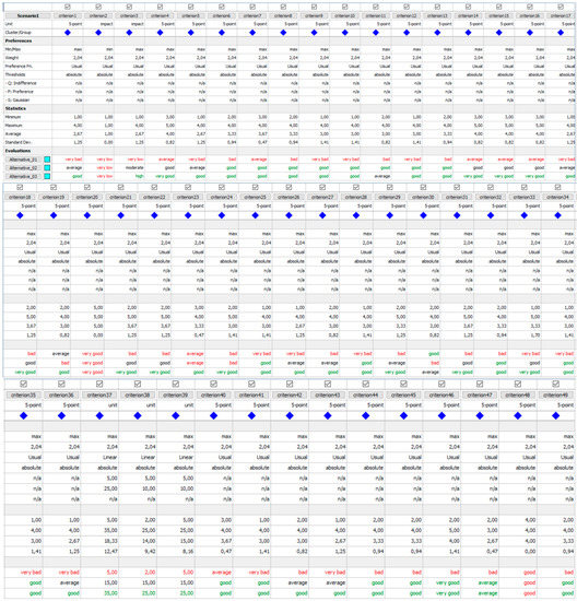 Buildings 12 01852 g0a2
