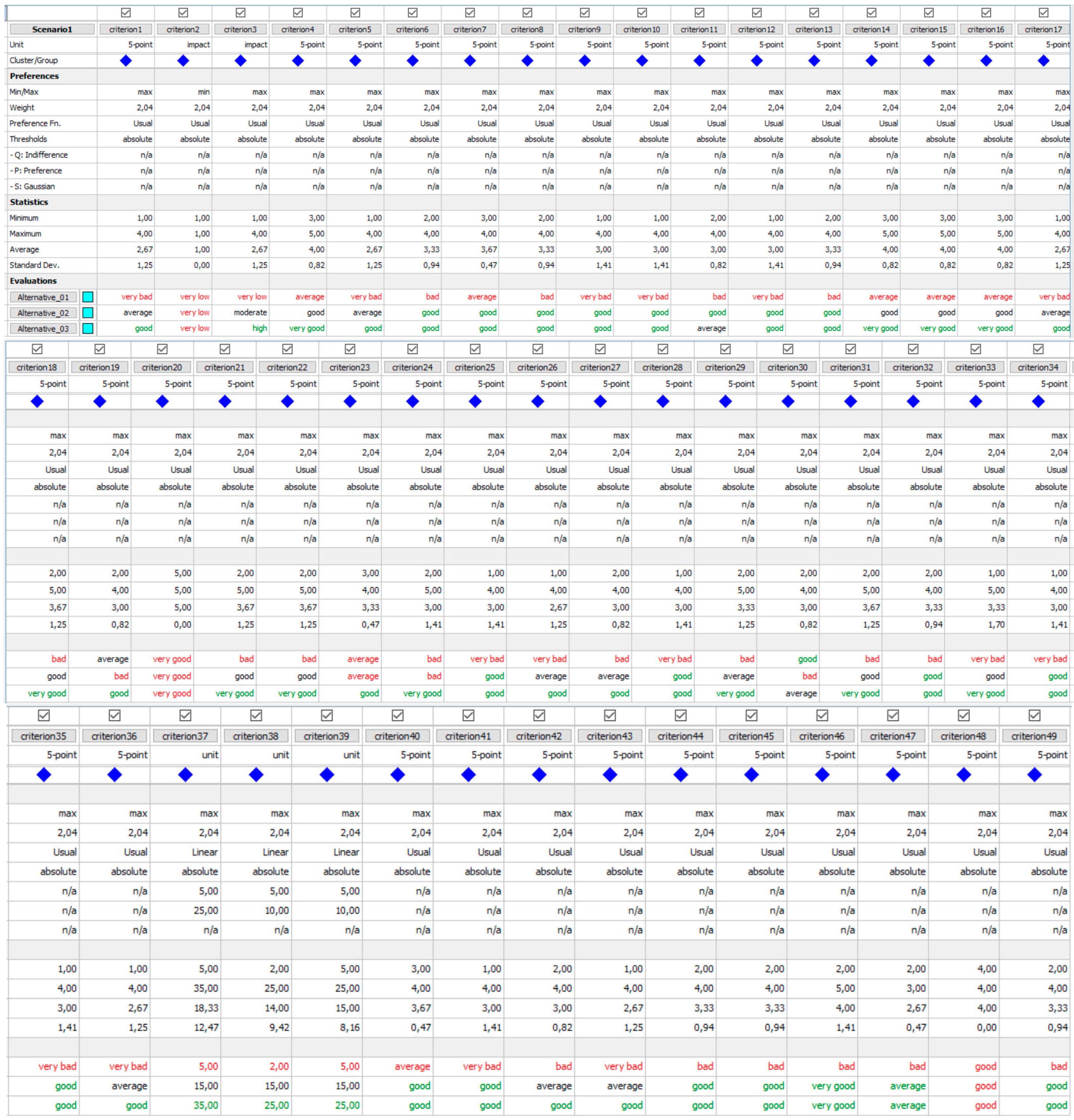Buildings 12 01852 g0a2 Buildings 12 01852 g0a2