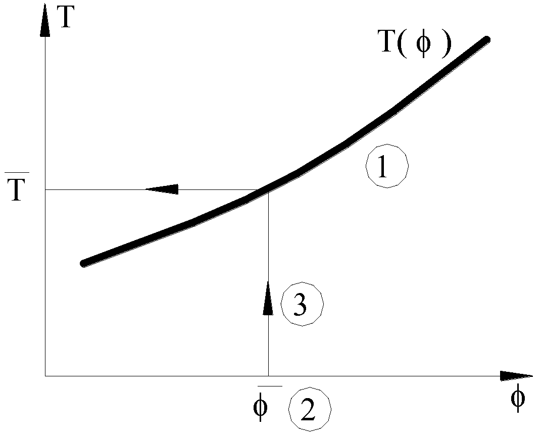 Buildings 12 01853 g001 Buildings 12 01853 g001
