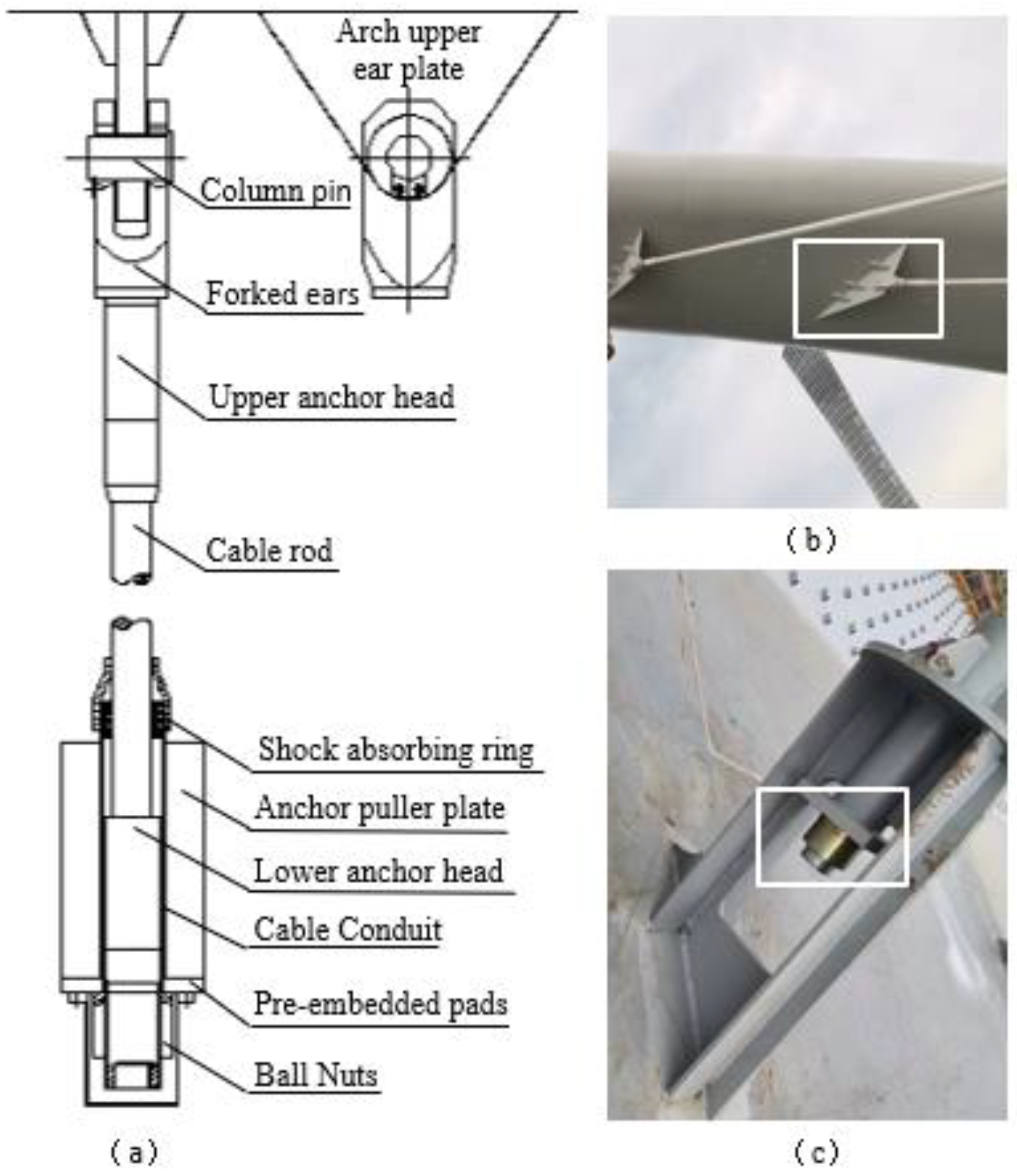 Buildings 12 01853 g005 Buildings 12 01853 g005