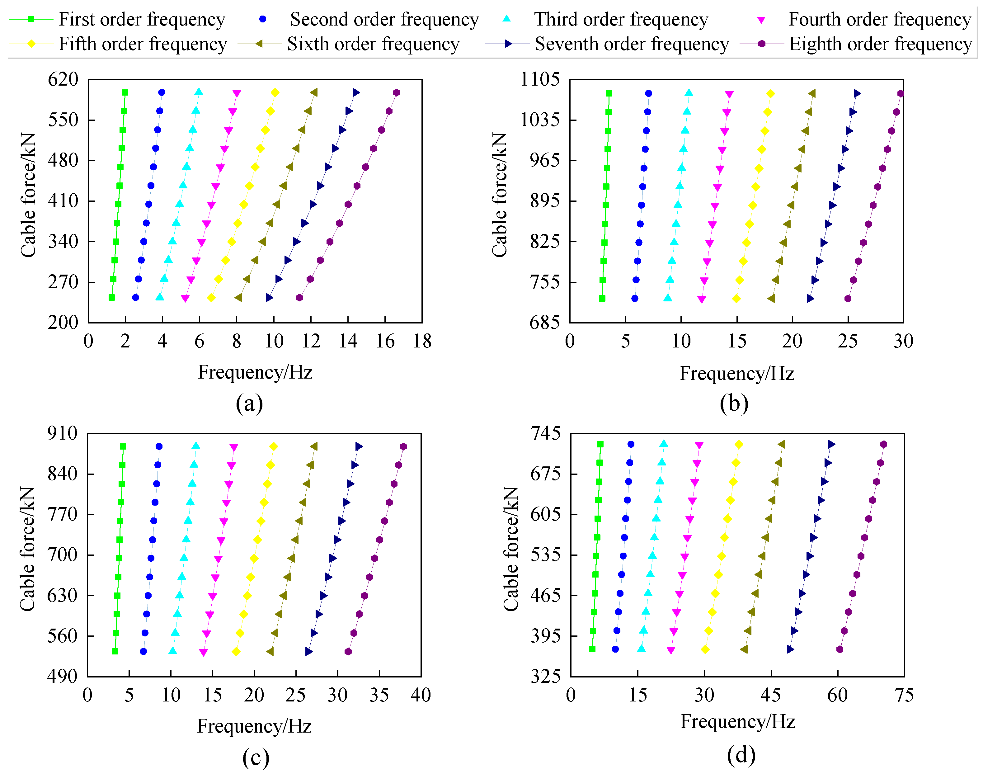 Buildings 12 01853 g010 Buildings 12 01853 g010