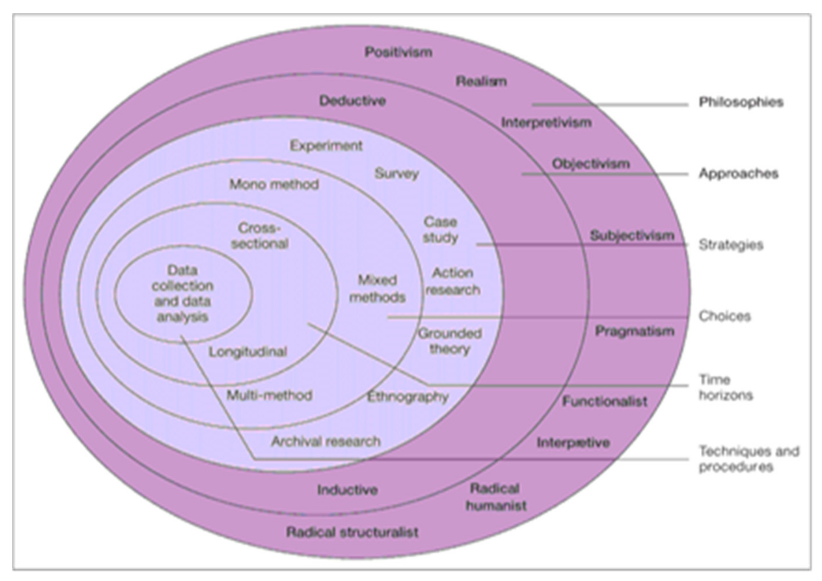 Buildings 12 01856 g002