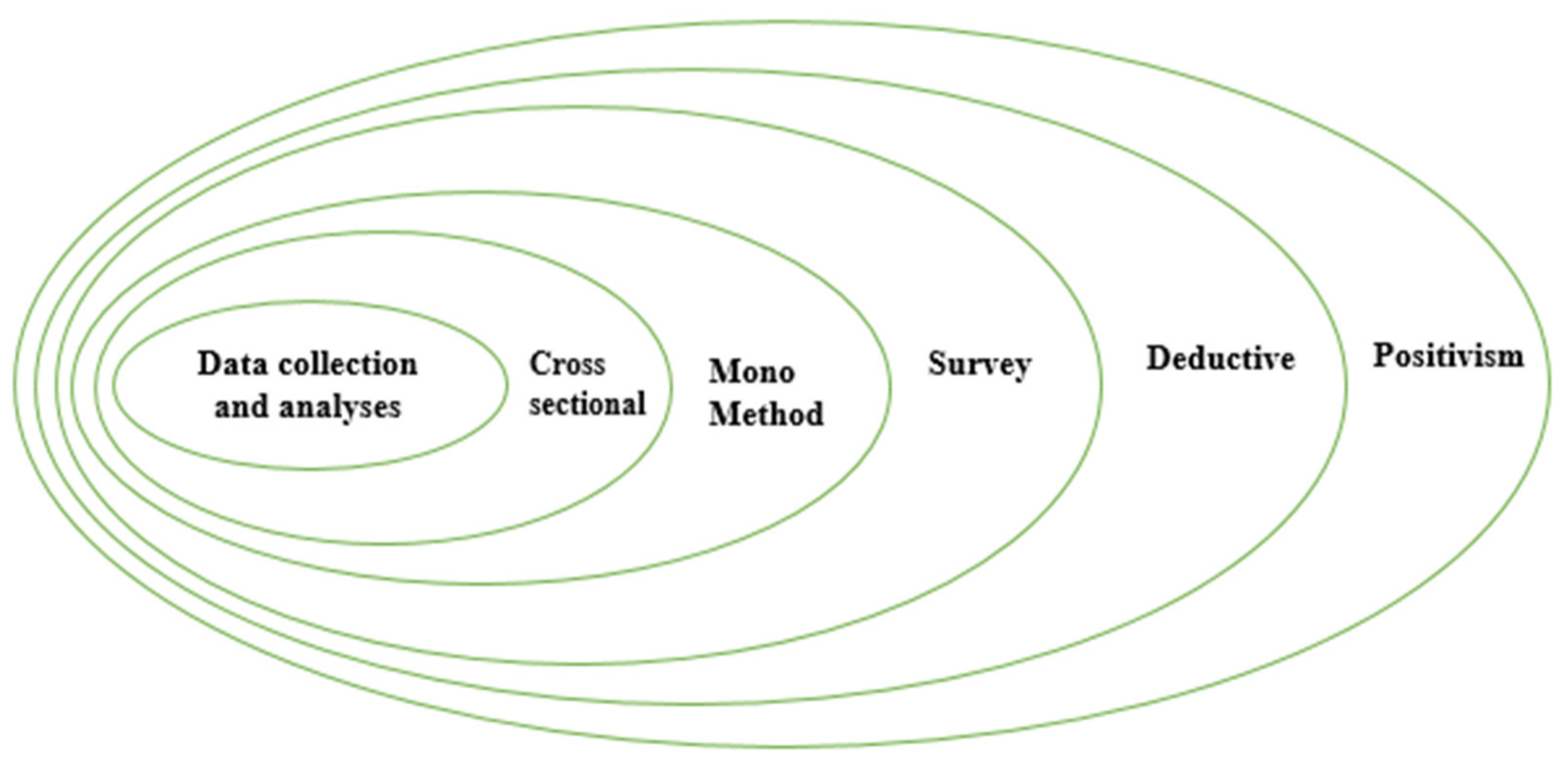 Buildings 12 01856 g003