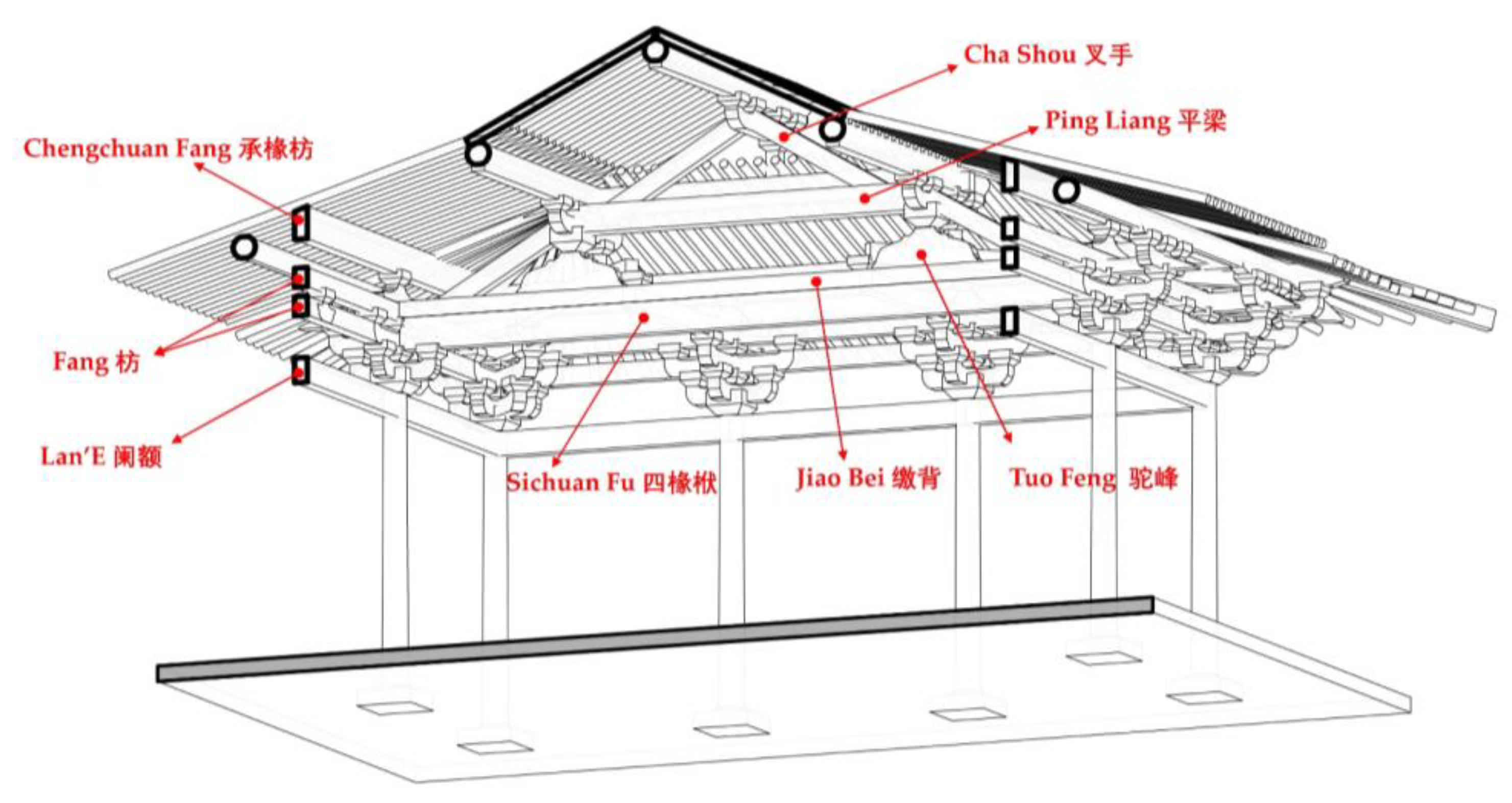 Buildings 12 01860 g003