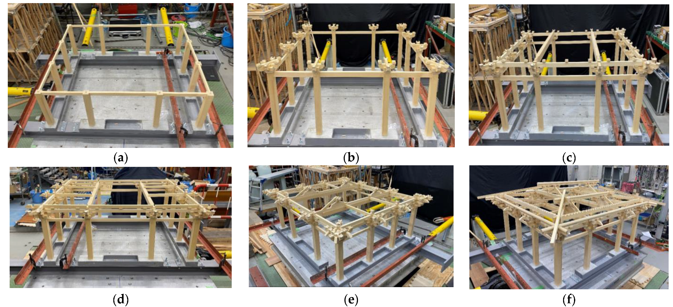 Buildings 12 01860 g004