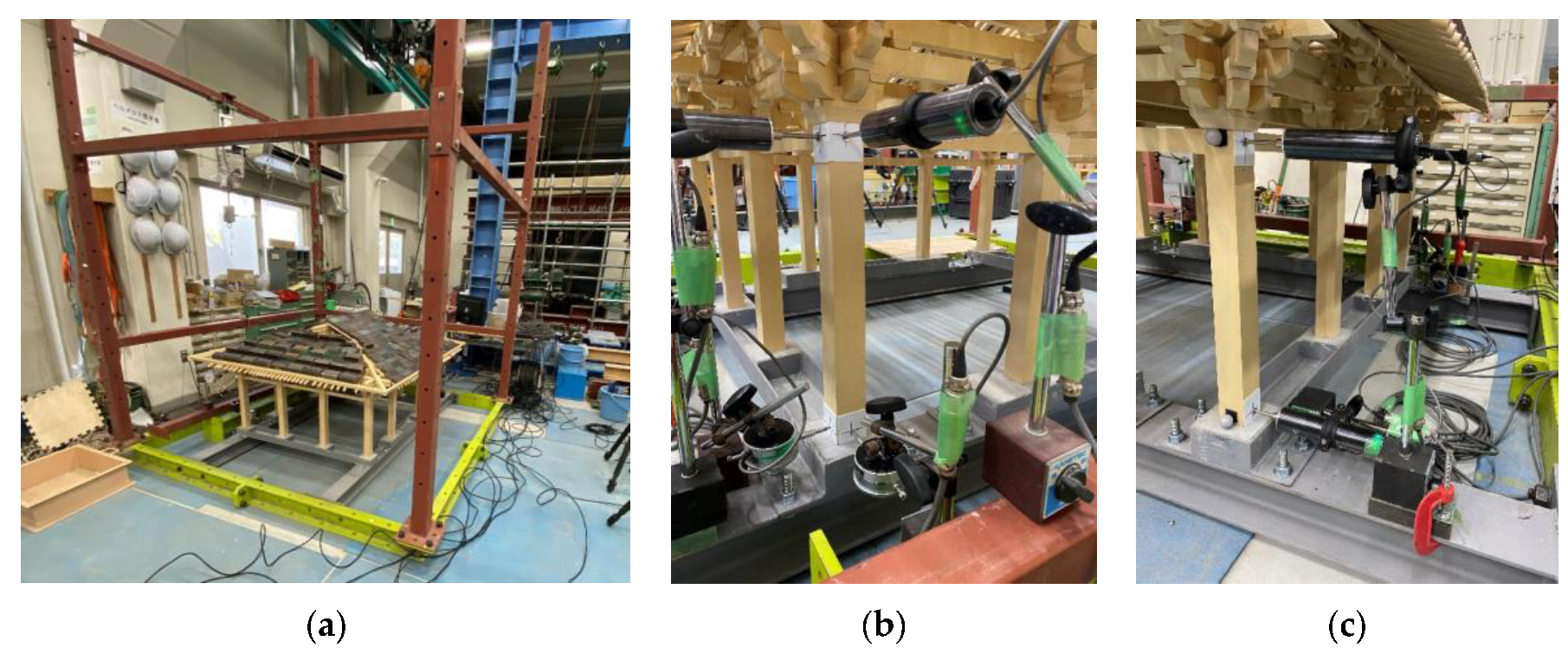 Buildings 12 01860 g008