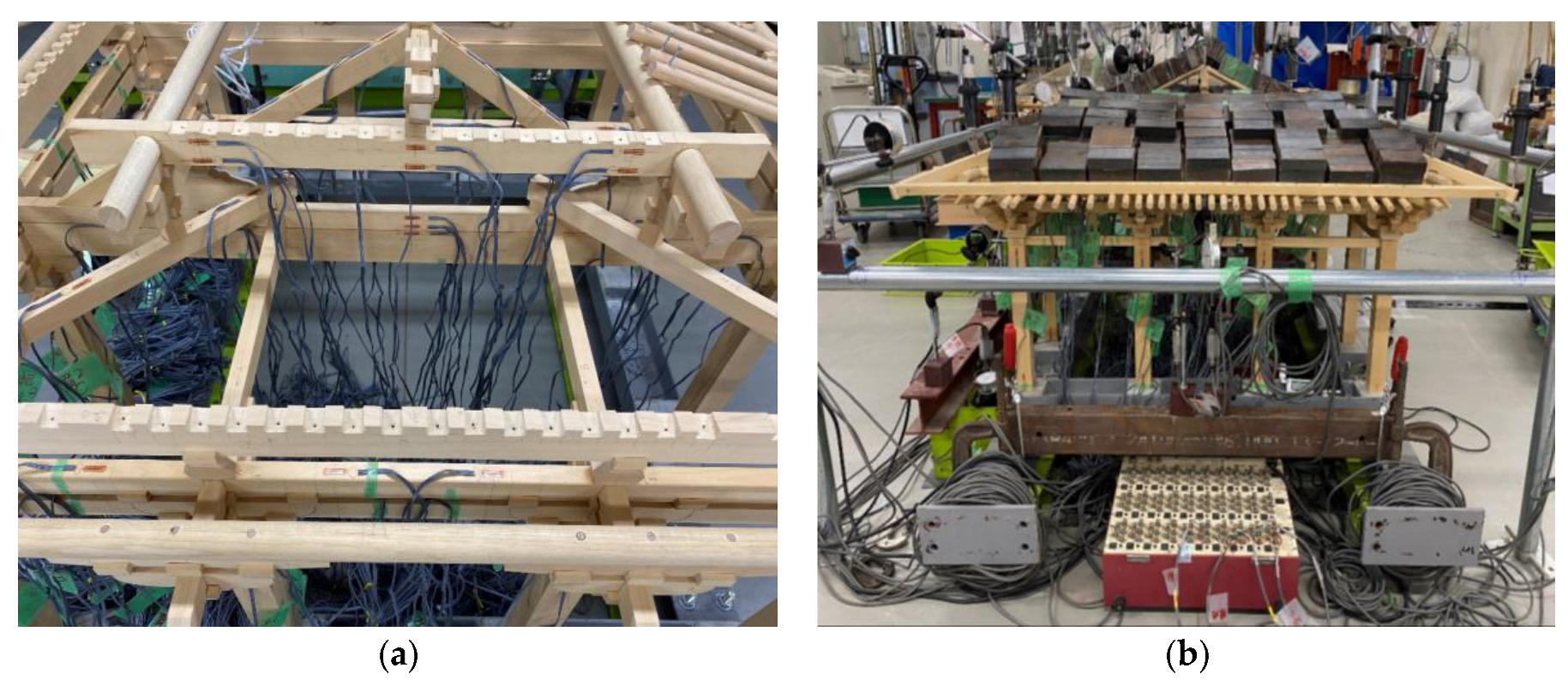 Buildings 12 01860 g009