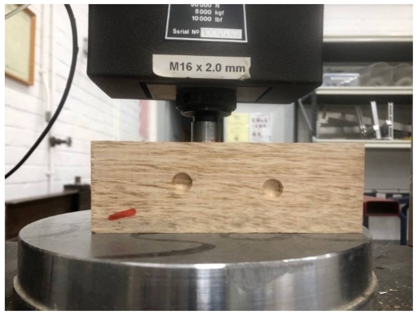 Buildings 12 01862 g002 Buildings 12 01862 g002