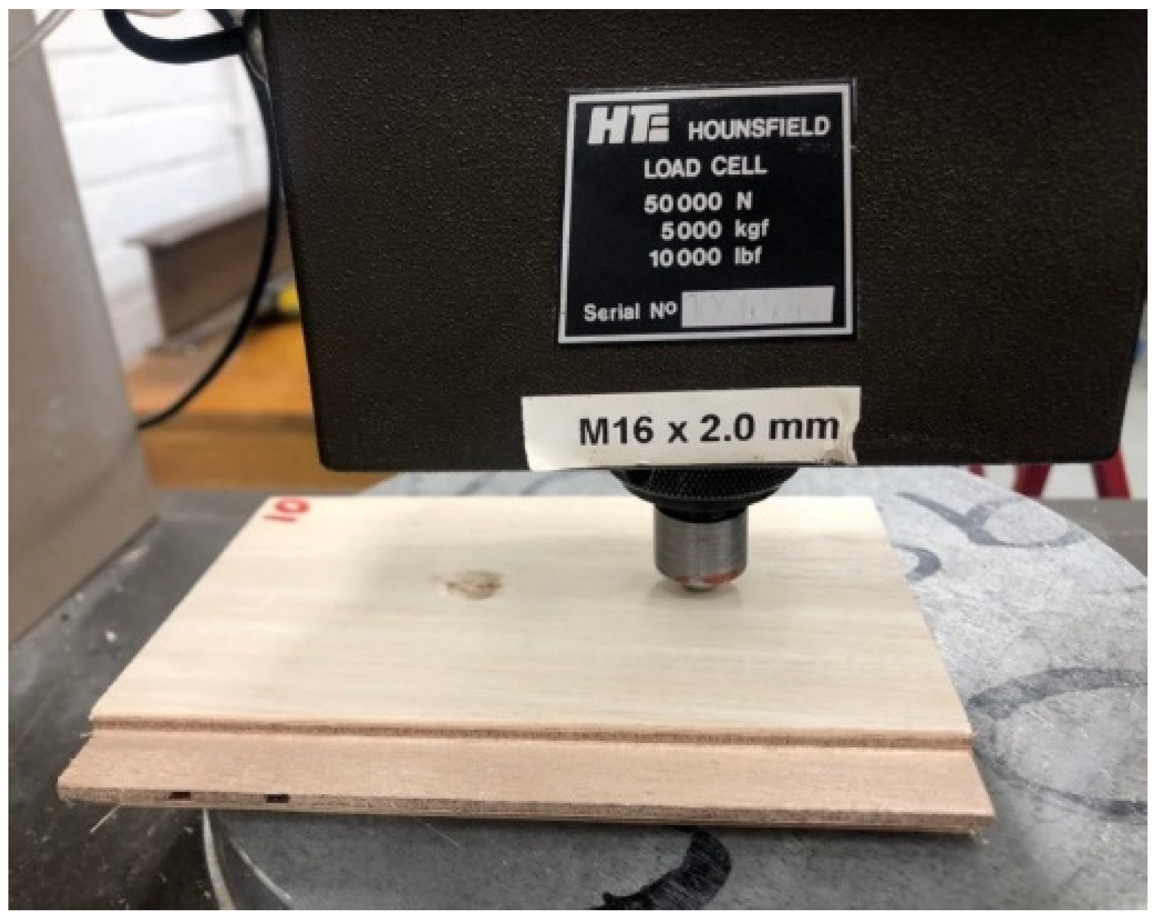 Buildings 12 01862 g003 Buildings 12 01862 g003