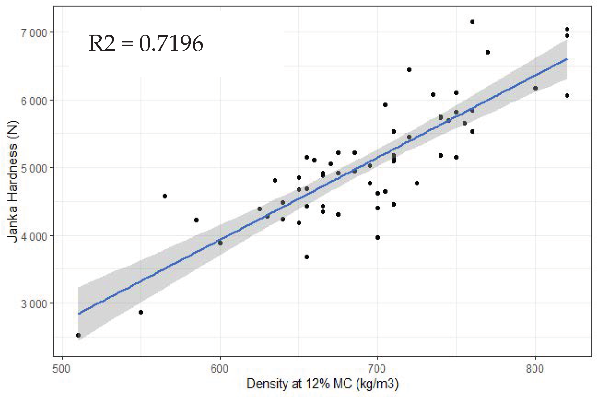 Buildings 12 01862 g006 Buildings 12 01862 g006