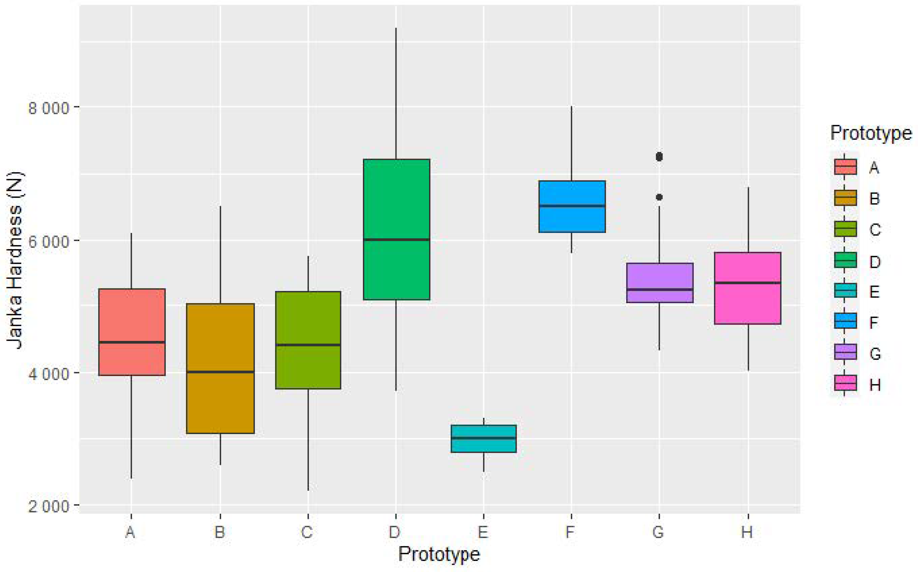 Buildings 12 01862 g008 Buildings 12 01862 g008
