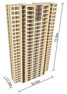 Buildings 12 01864 i001