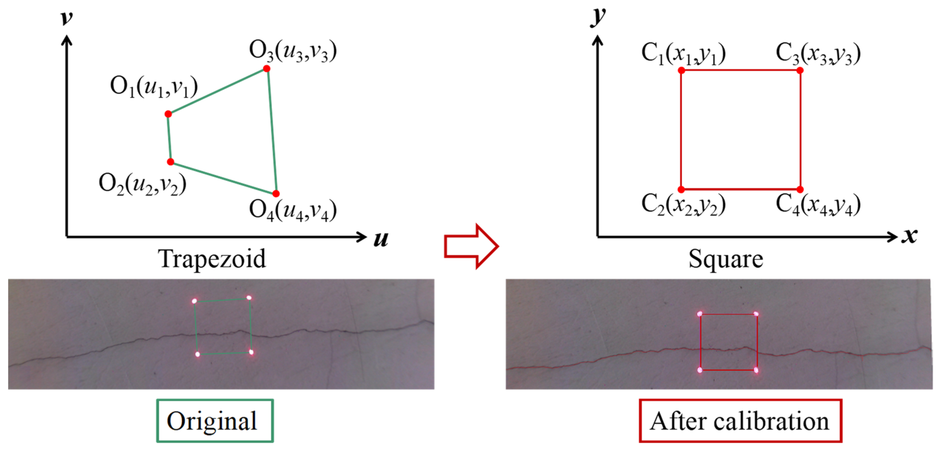 Buildings 12 01869 g006 Buildings 12 01869 g006