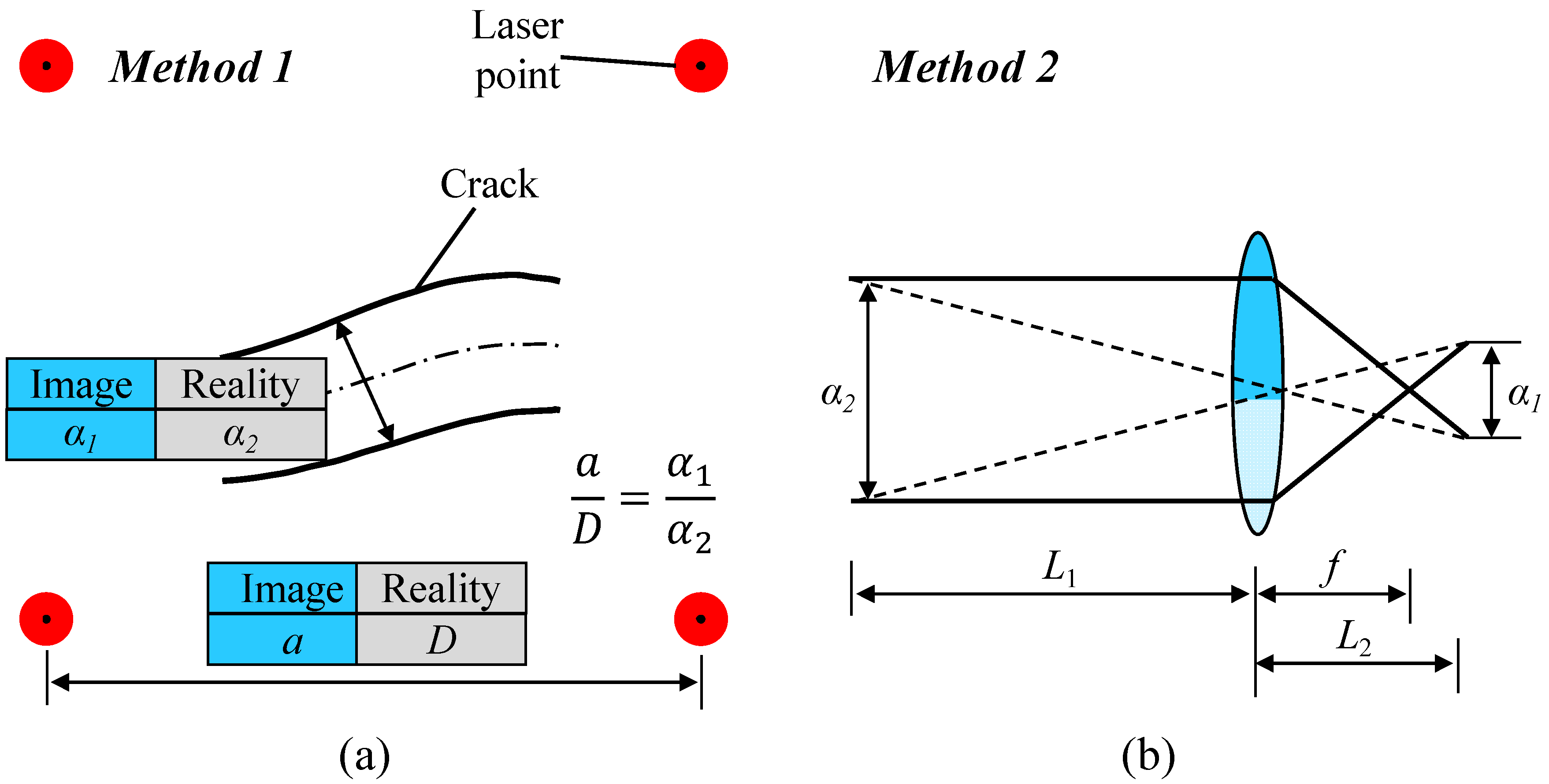 Buildings 12 01869 g009 Buildings 12 01869 g009