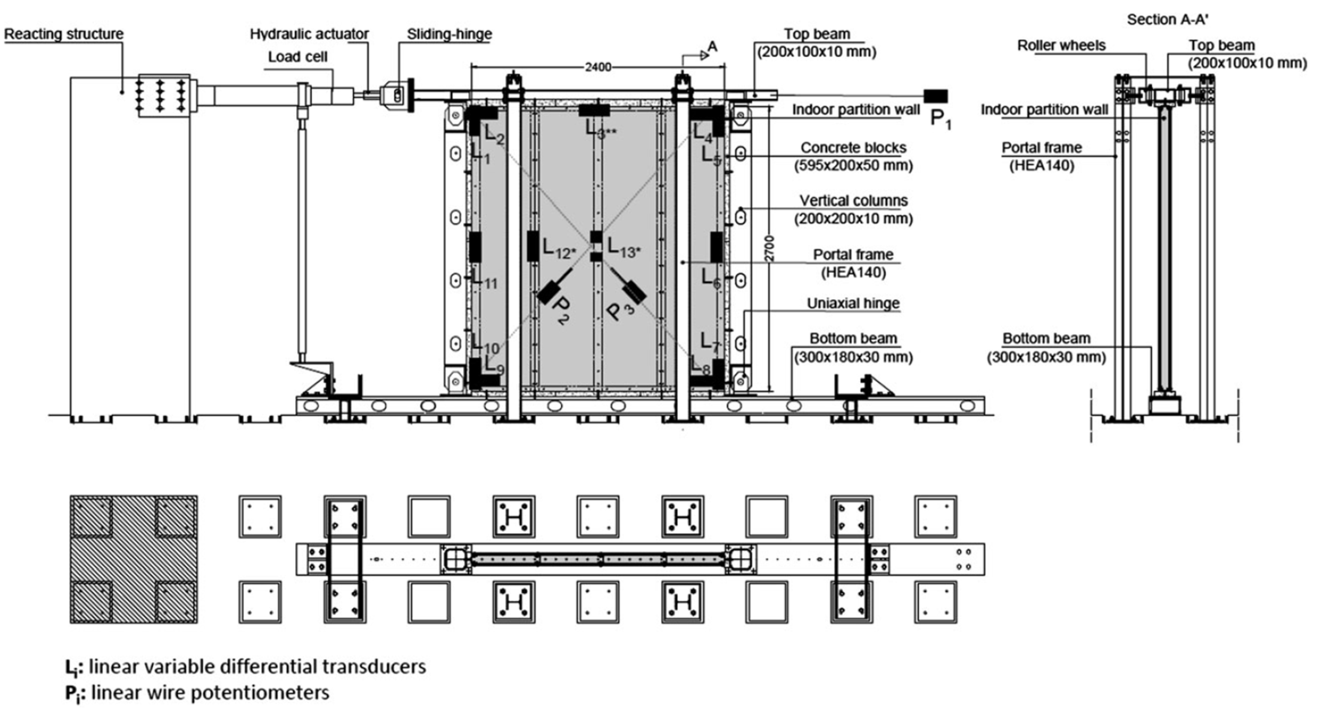 Buildings 12 01871 g004