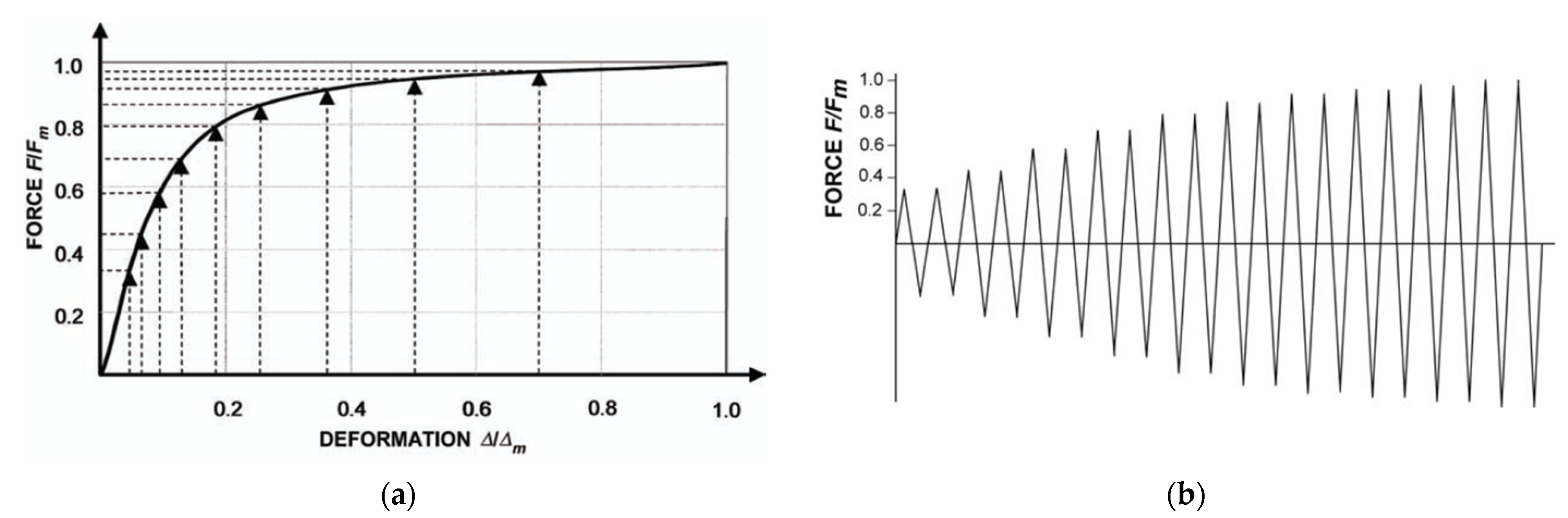Buildings 12 01871 g006