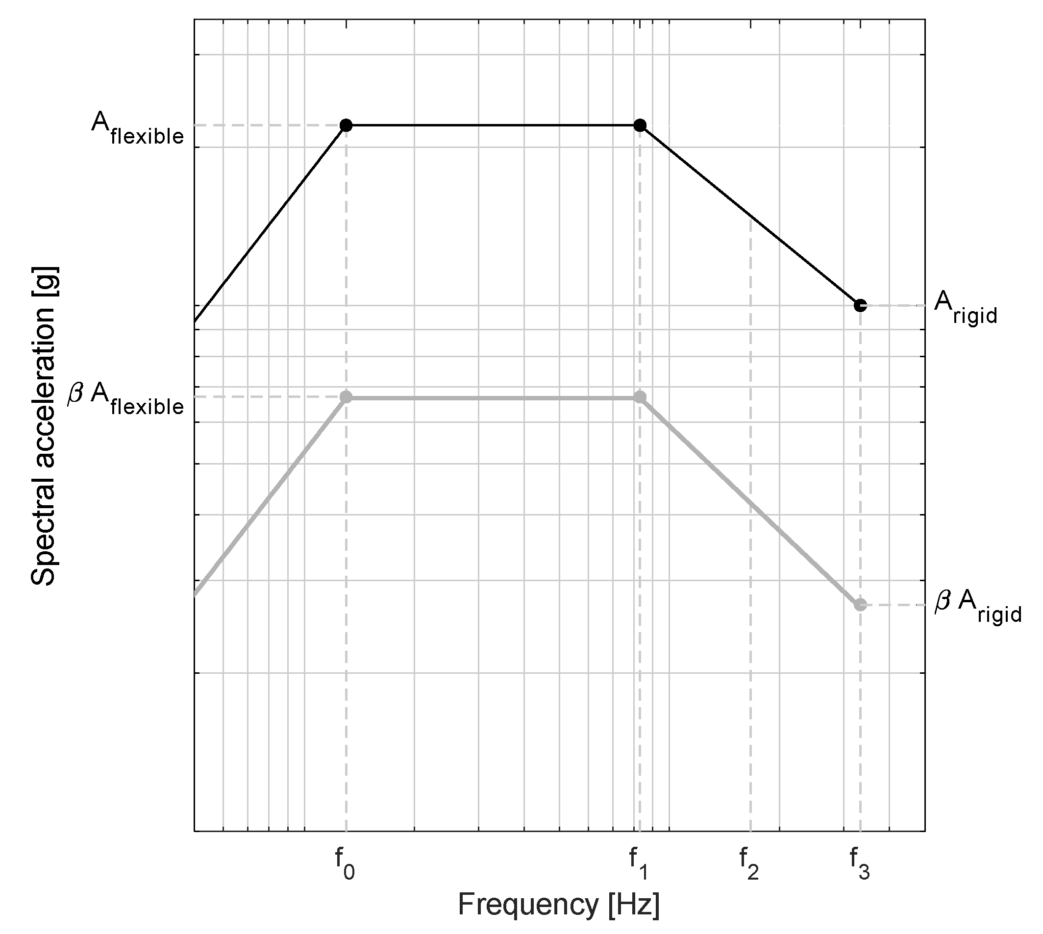 Buildings 12 01871 g013