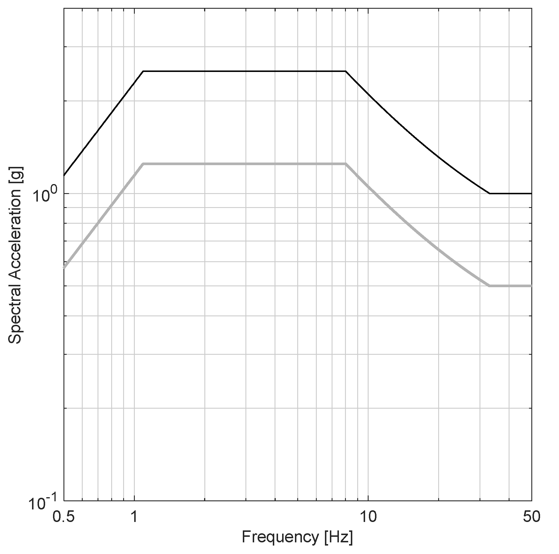 Buildings 12 01871 g014