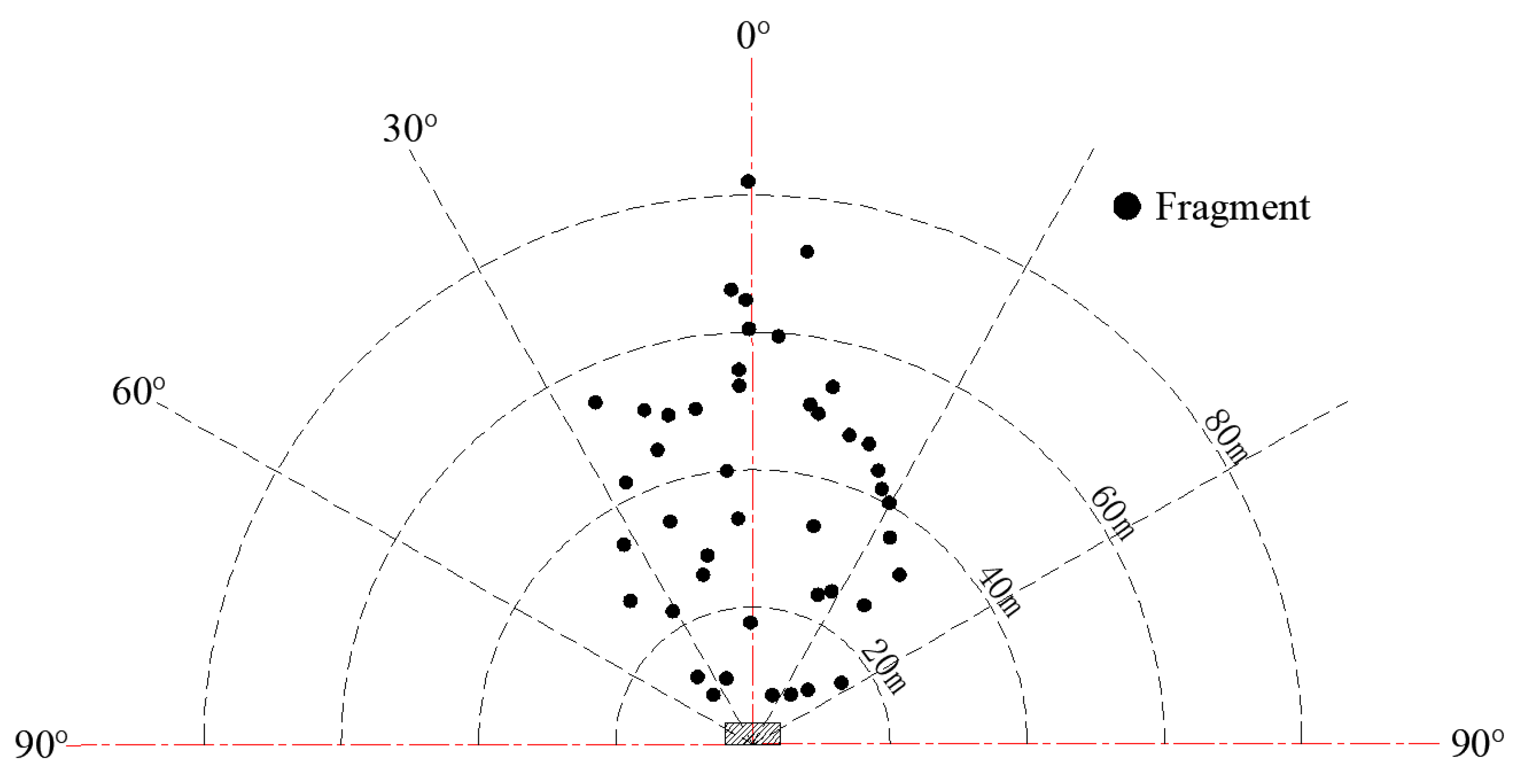 Buildings 12 01872 g010 Buildings 12 01872 g010