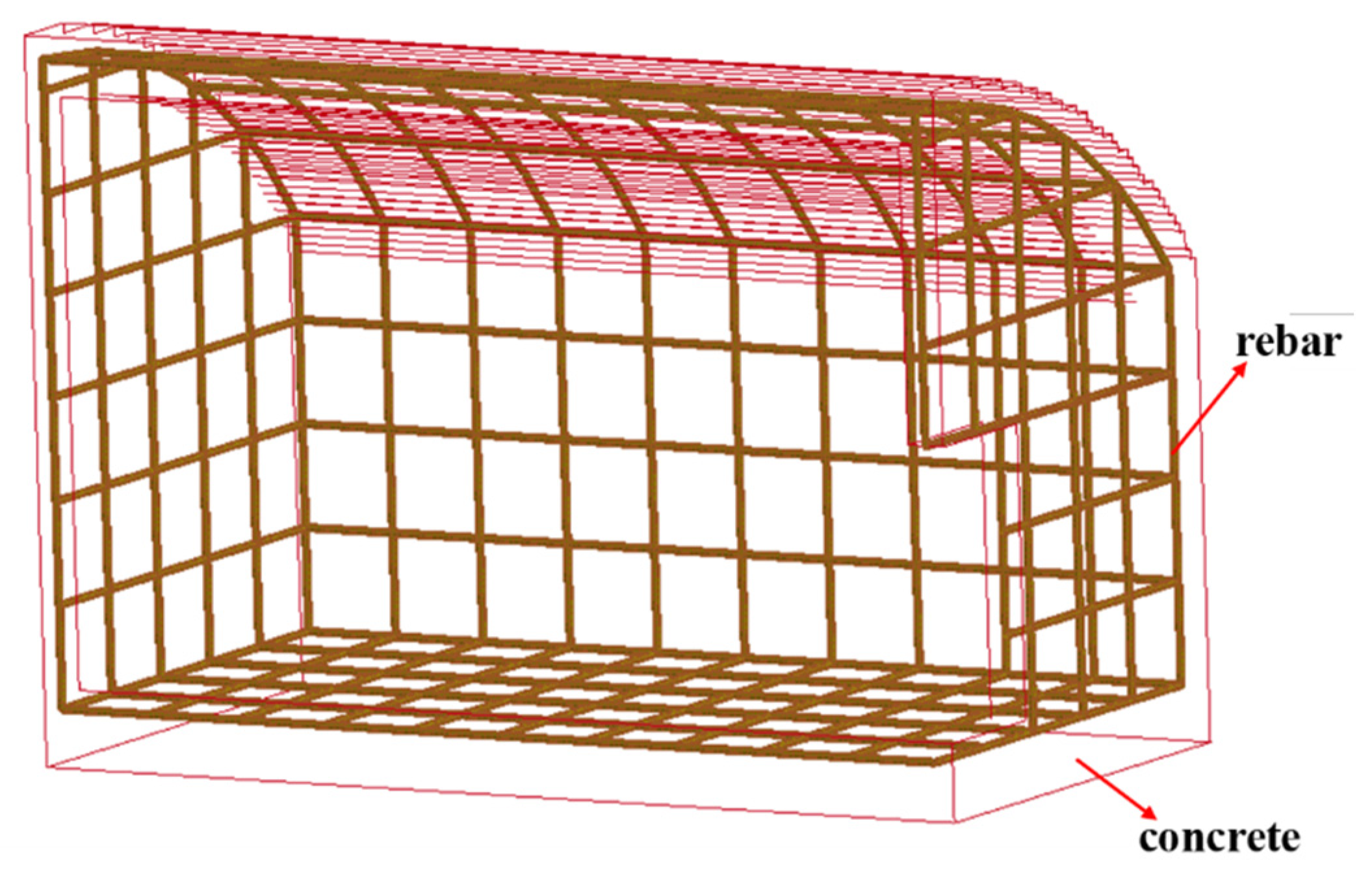 Buildings 12 01872 g012 Buildings 12 01872 g012