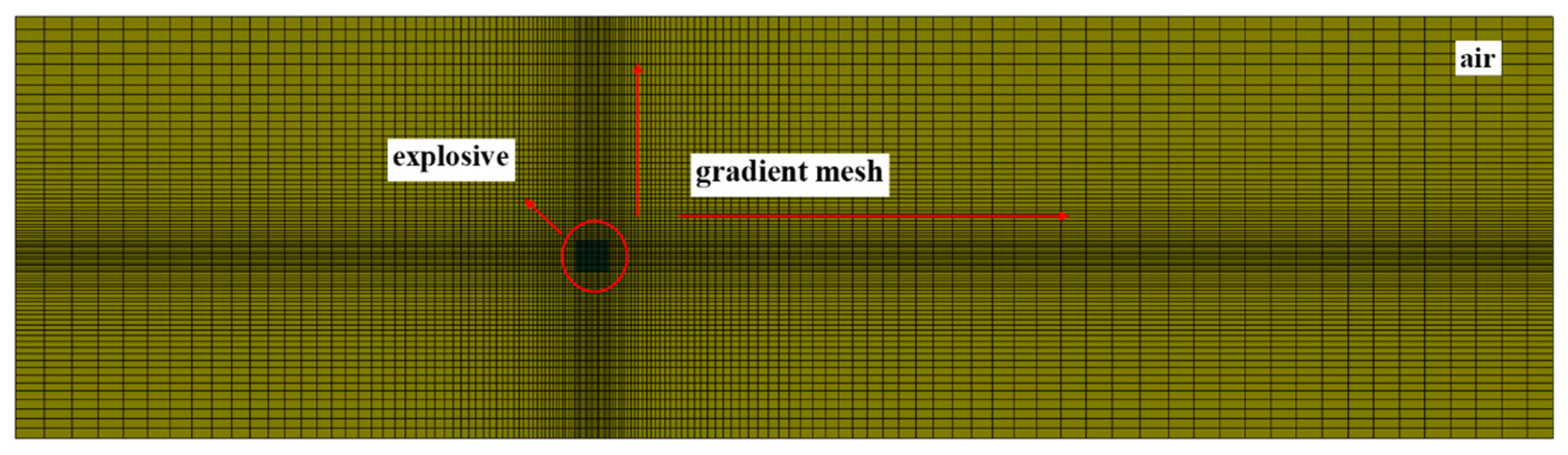 Buildings 12 01872 g016 Buildings 12 01872 g016