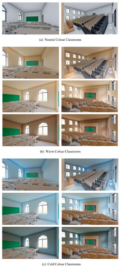 Buildings 12 01873 g002