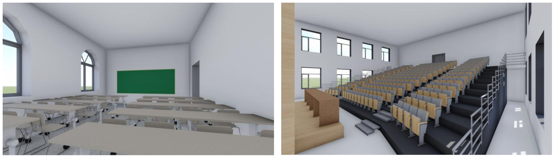 Buildings 12 01873 i001 Buildings 12 01873 i001