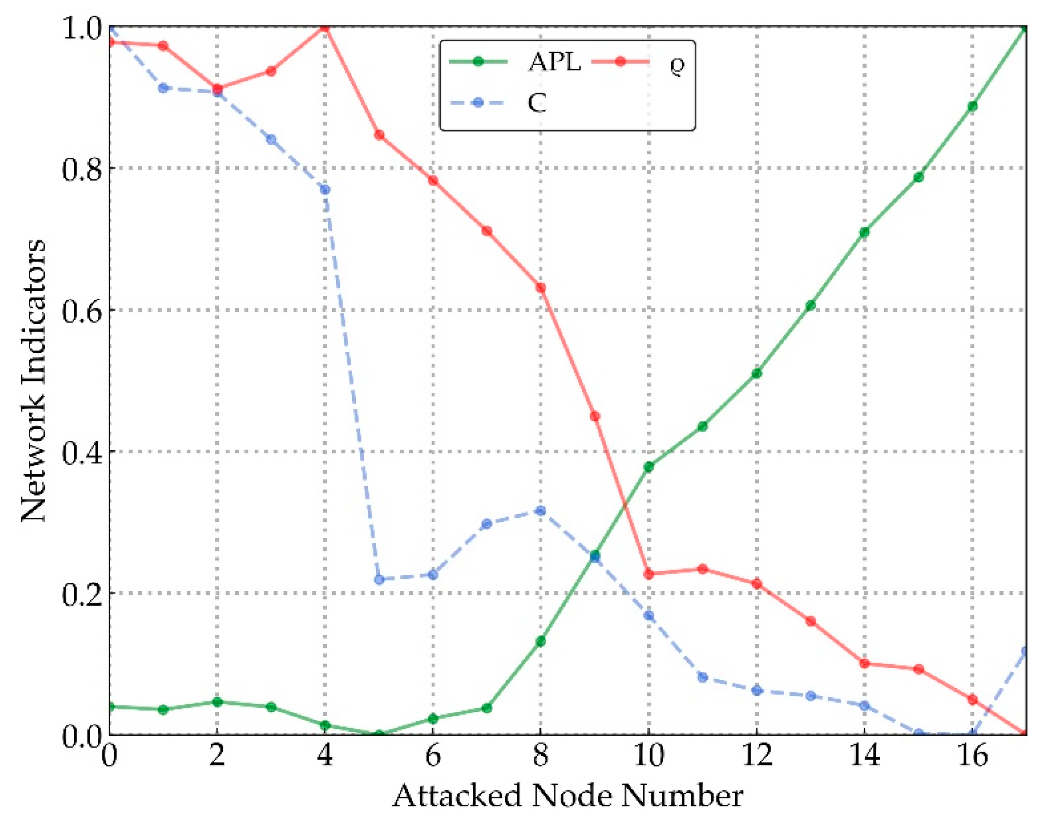 Buildings 12 01874 g006