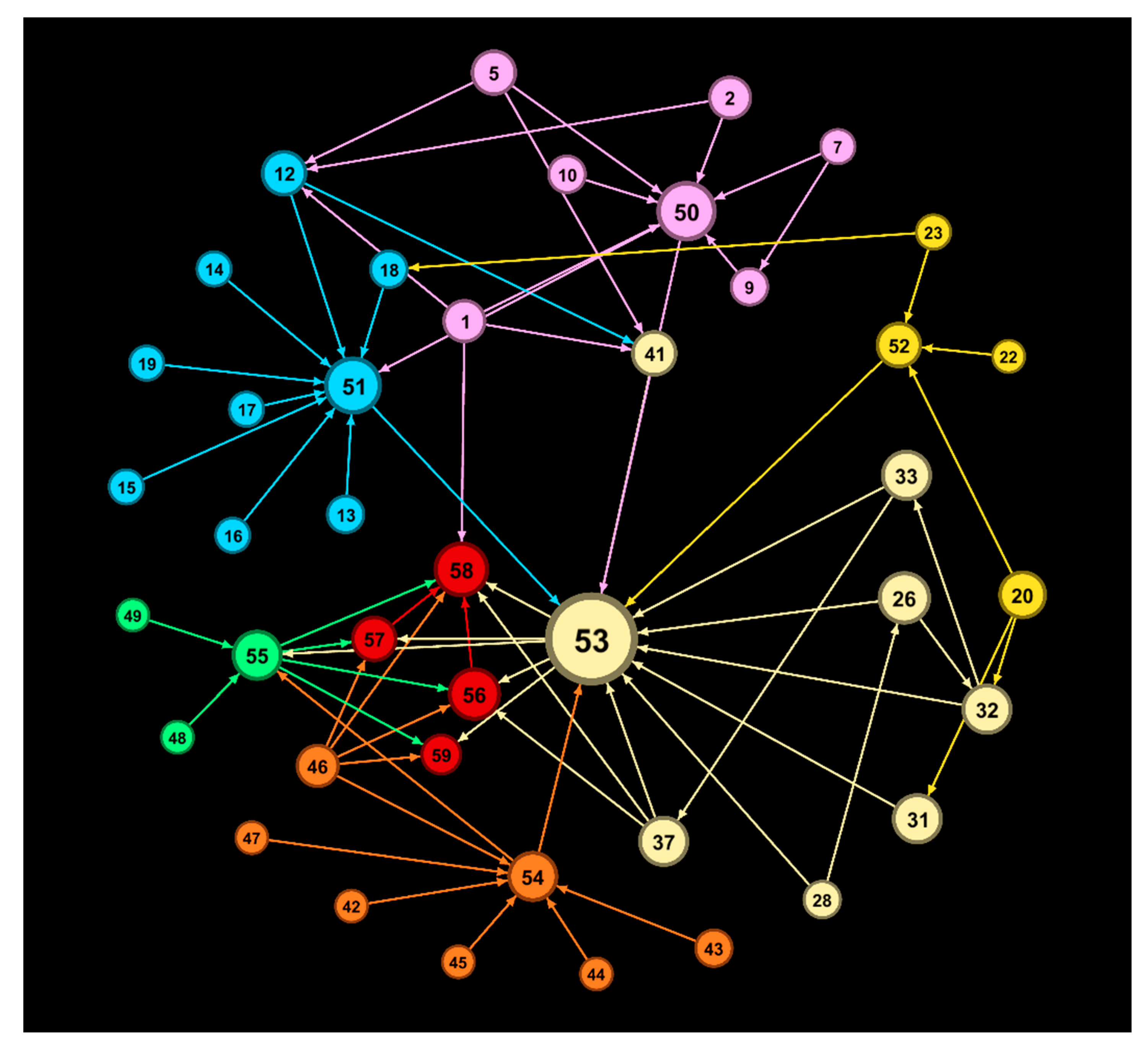 Buildings 12 01874 g007