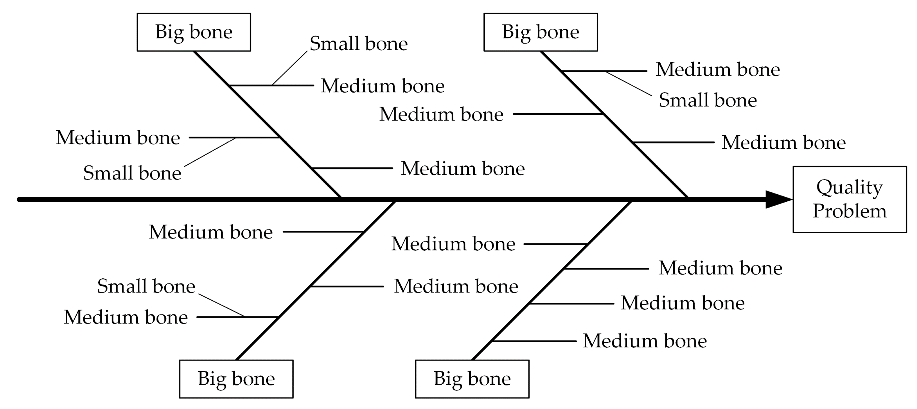 Buildings 12 01874 g010