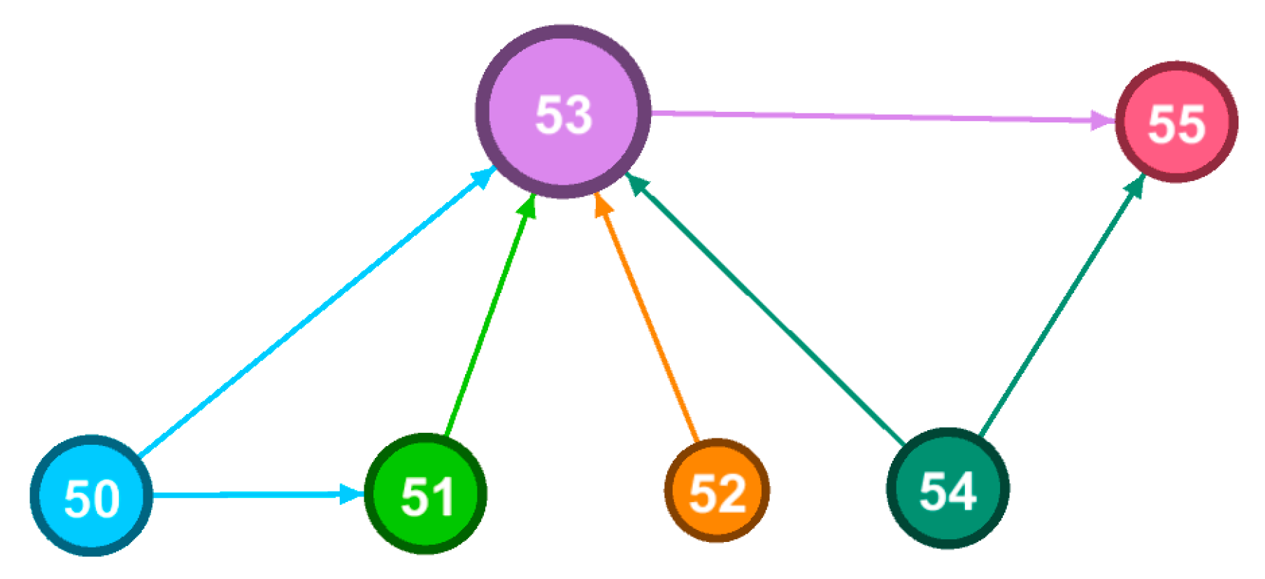 Buildings 12 01874 g011