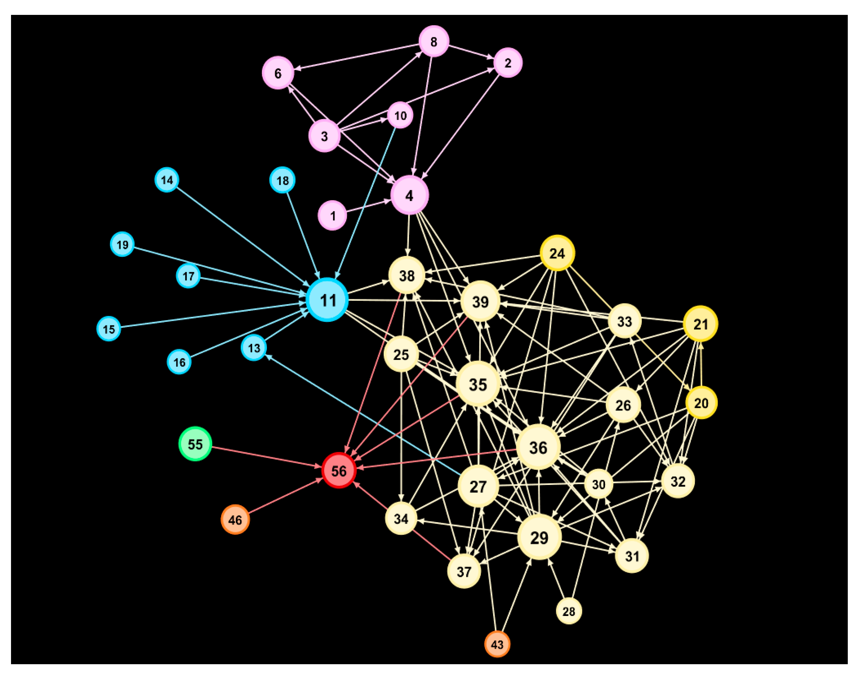 Buildings 12 01874 g012