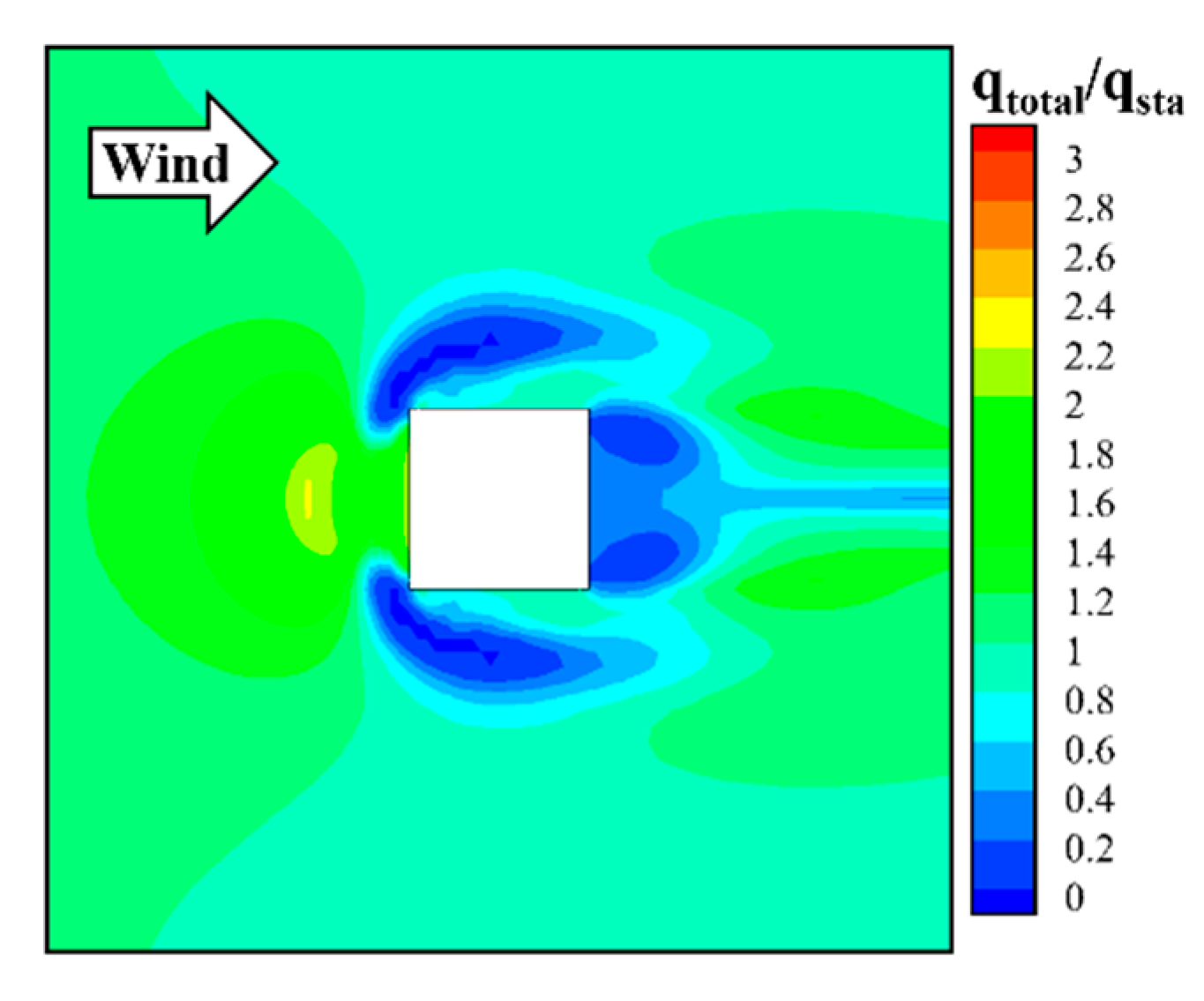 Buildings 12 01878 g009