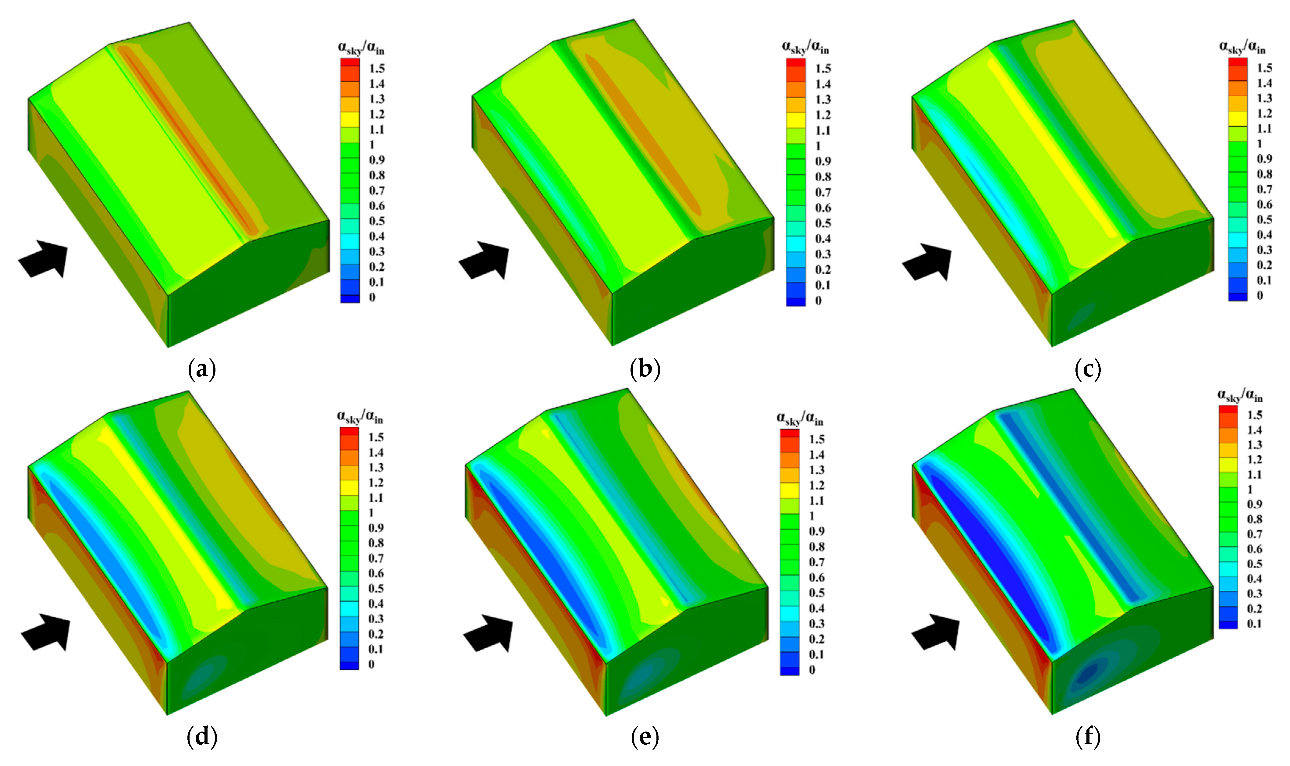 Buildings 12 01878 g012