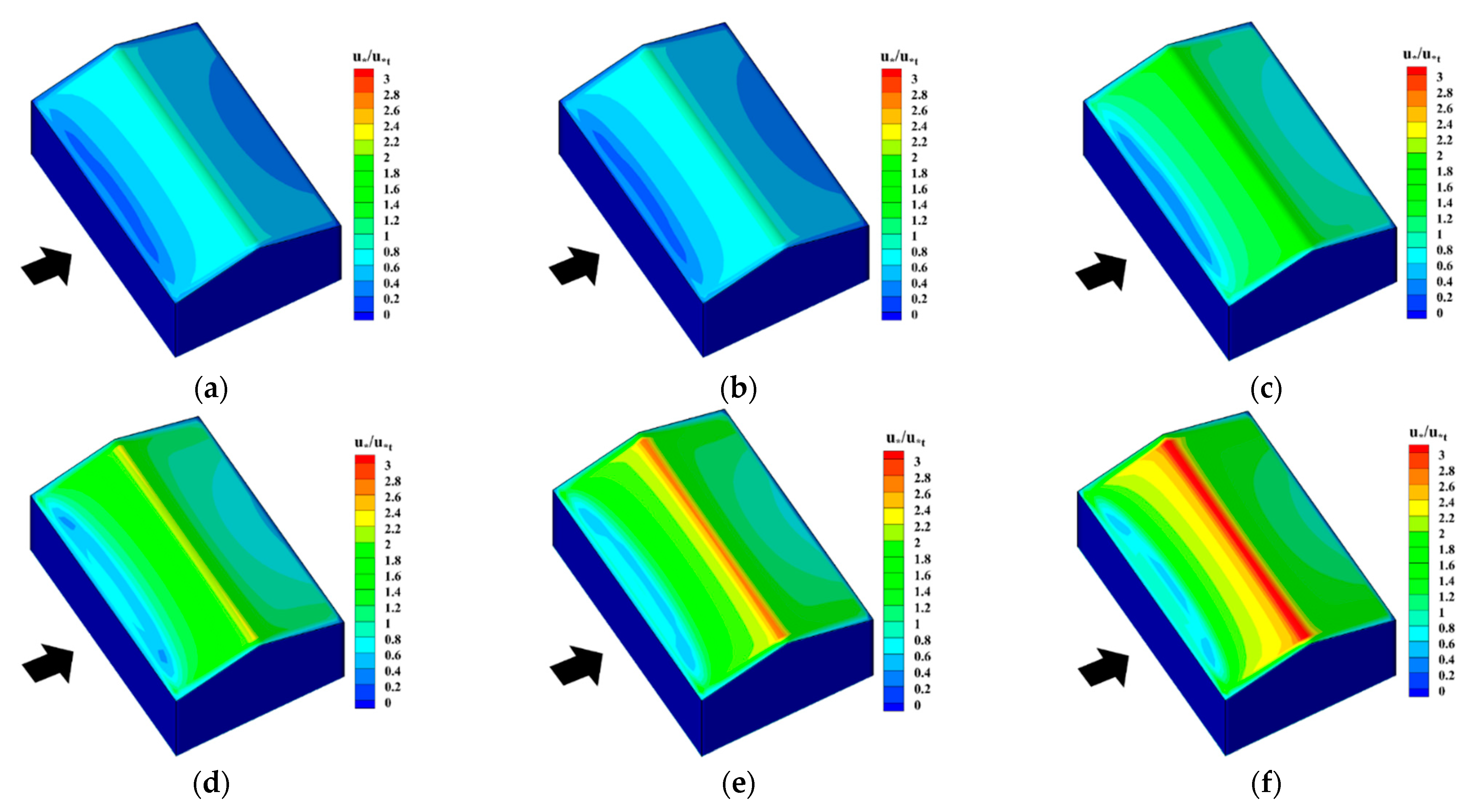 Buildings 12 01878 g013