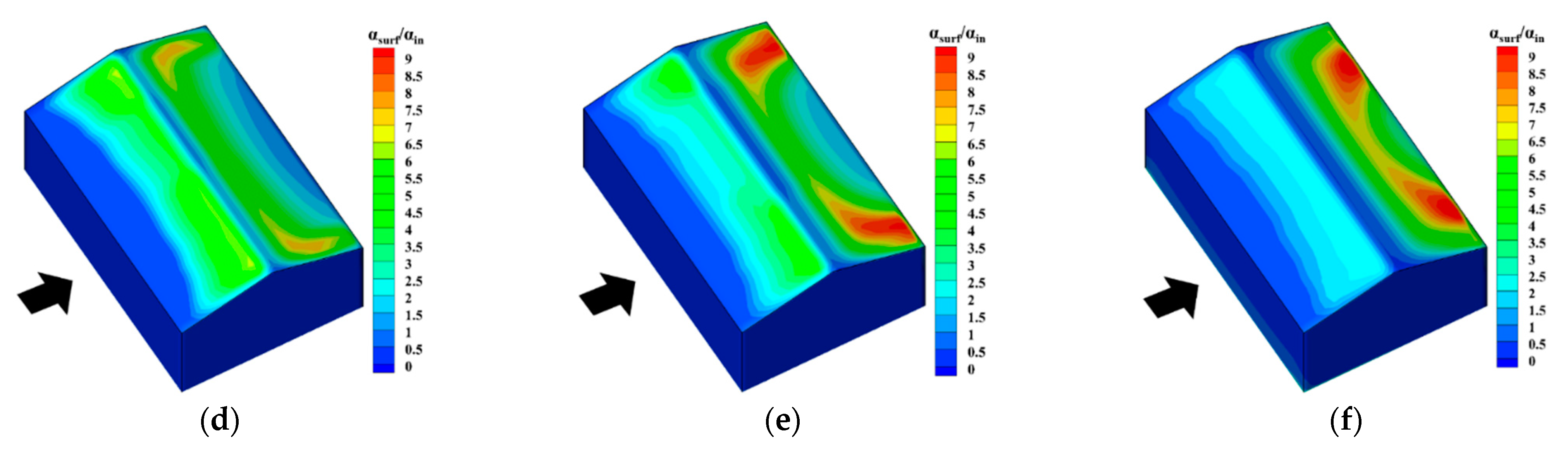 Buildings 12 01878 g014b