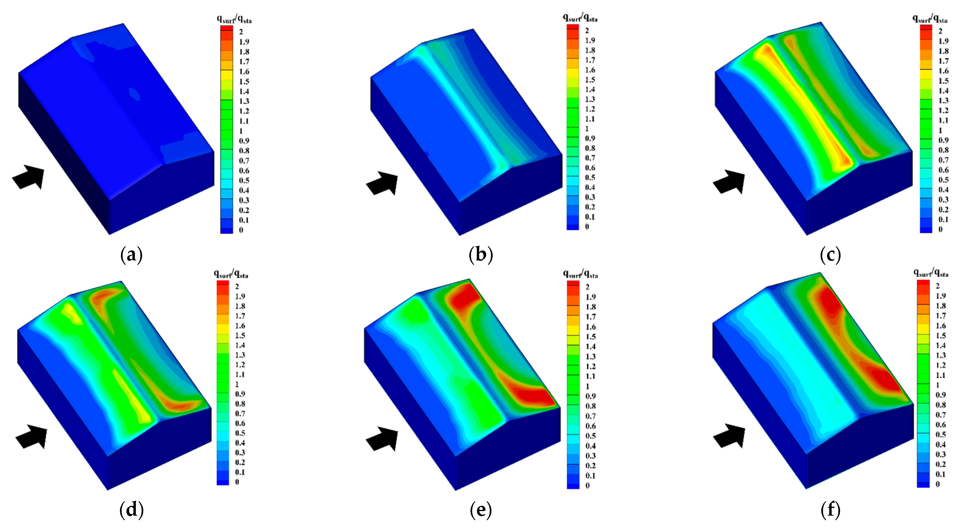 Buildings 12 01878 g016