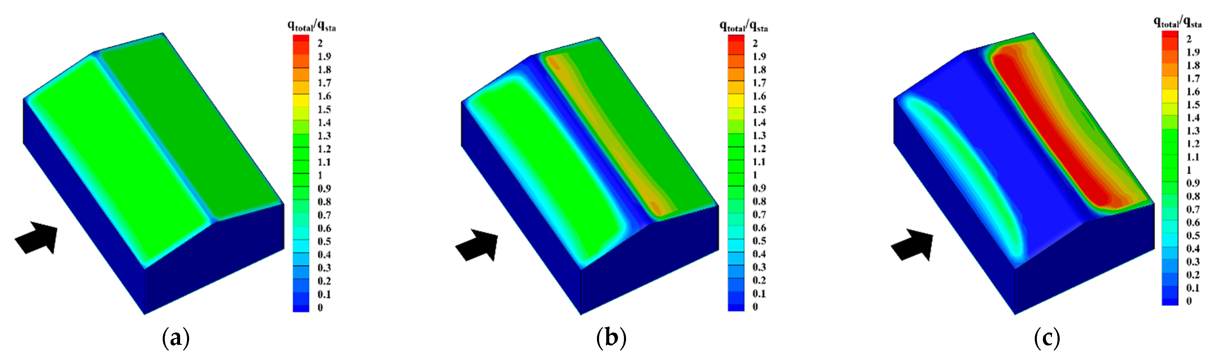 Buildings 12 01878 g017a