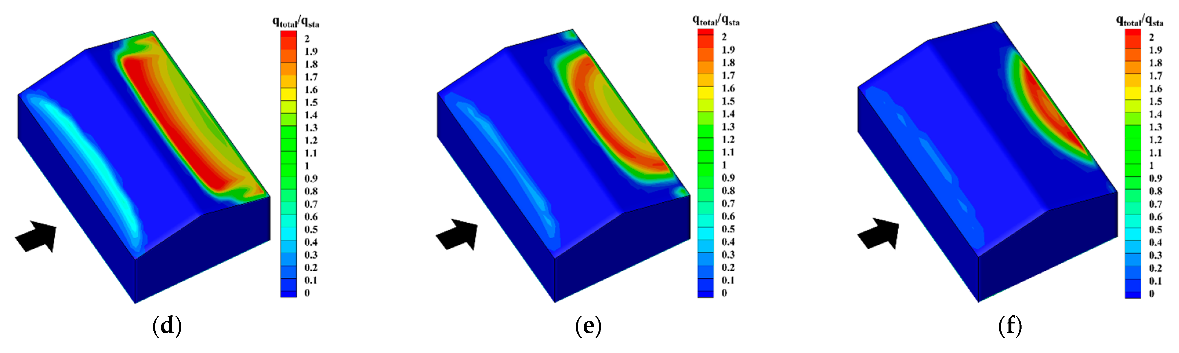 Buildings 12 01878 g017b