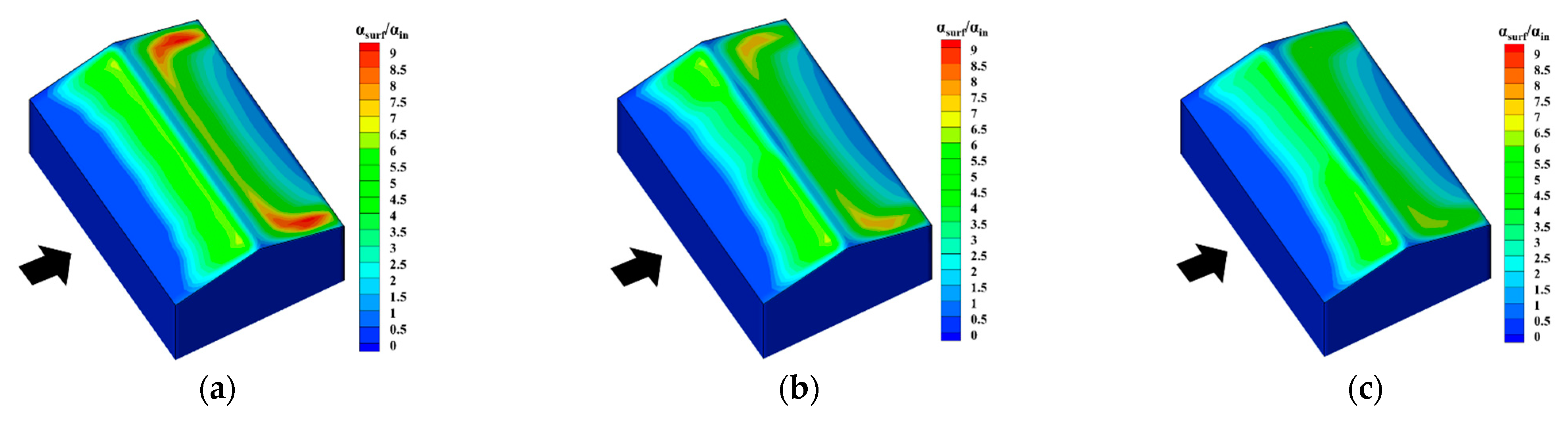 Buildings 12 01878 g020