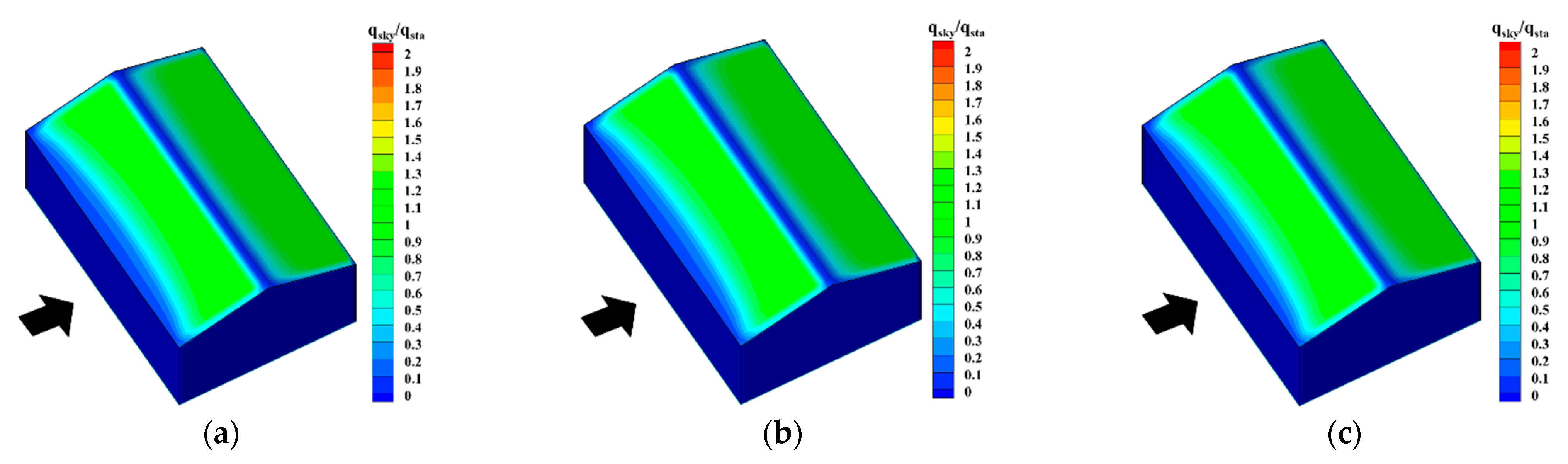 Buildings 12 01878 g021